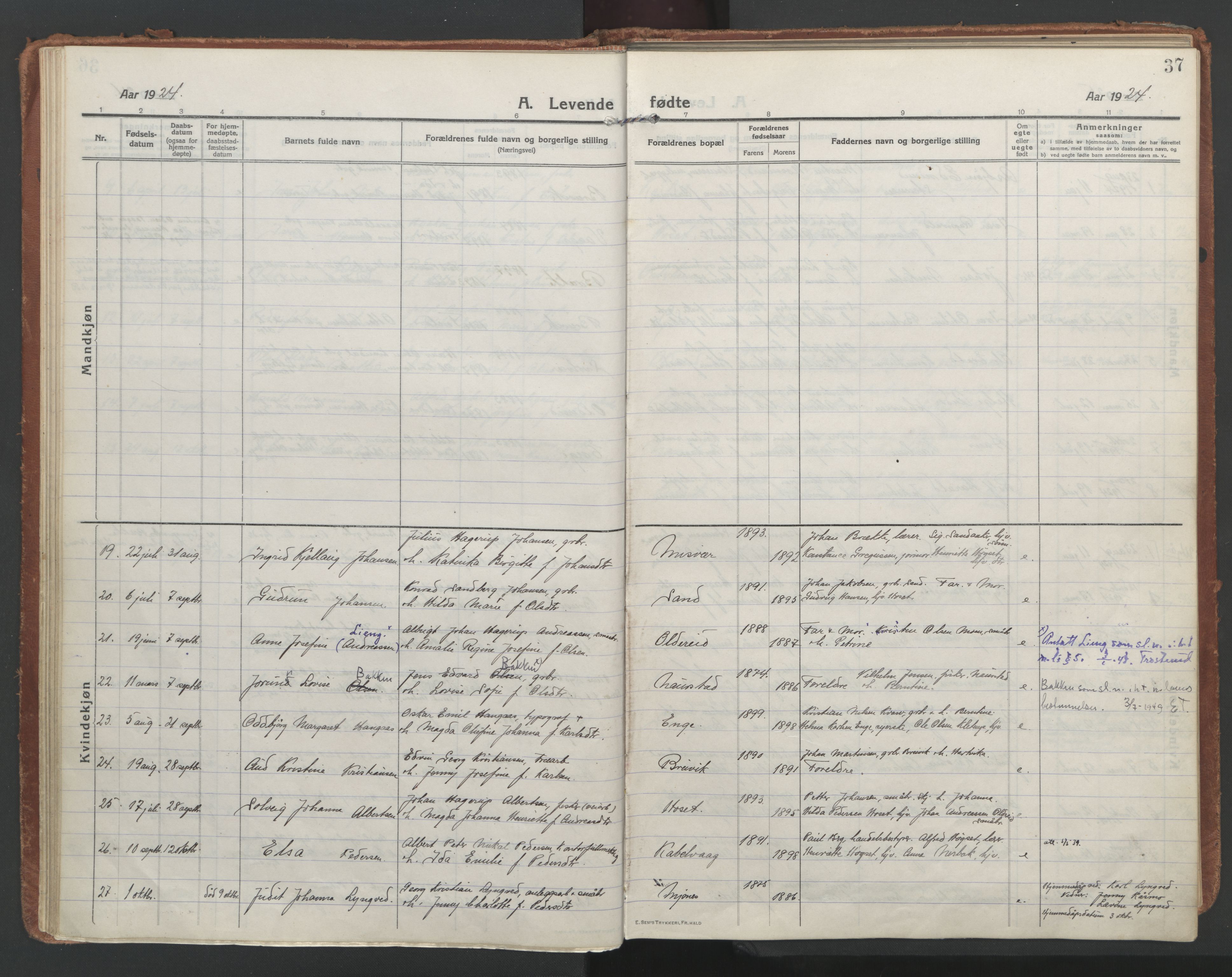 Ministerialprotokoller, klokkerbøker og fødselsregistre - Nordland, AV/SAT-A-1459/852/L0748: Parish register (official) no. 852A18, 1913-1932, p. 37