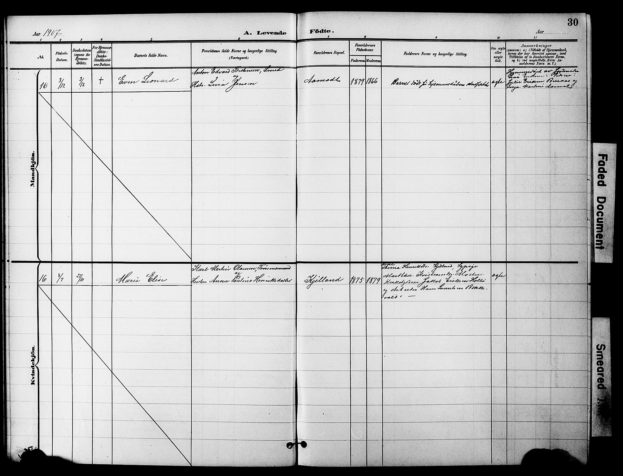 Nannestad prestekontor Kirkebøker, AV/SAO-A-10414a/G/Gc/L0001: Parish register (copy) no. III 1, 1901-1916, p. 30