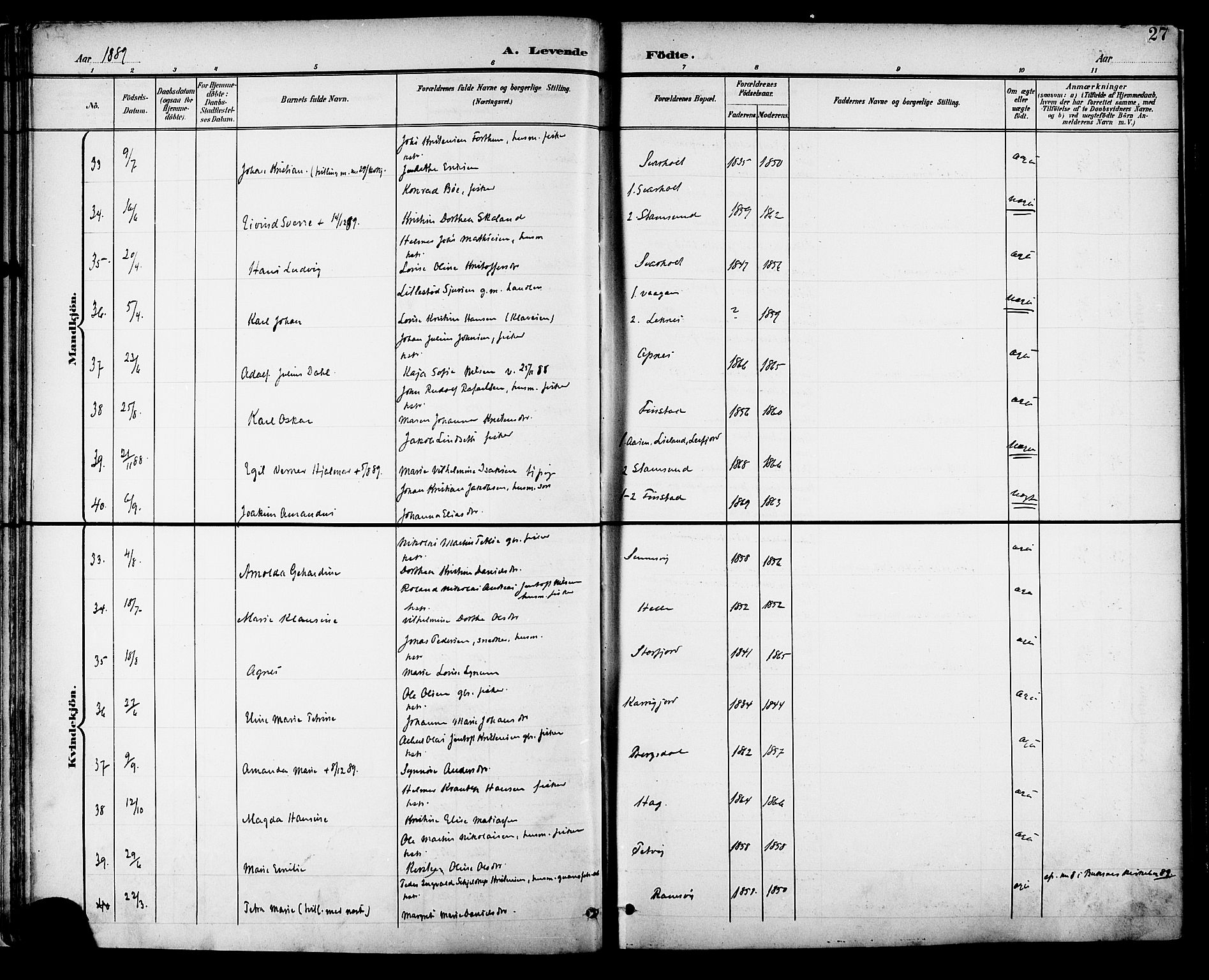 Ministerialprotokoller, klokkerbøker og fødselsregistre - Nordland, AV/SAT-A-1459/882/L1179: Parish register (official) no. 882A01, 1886-1898, p. 27