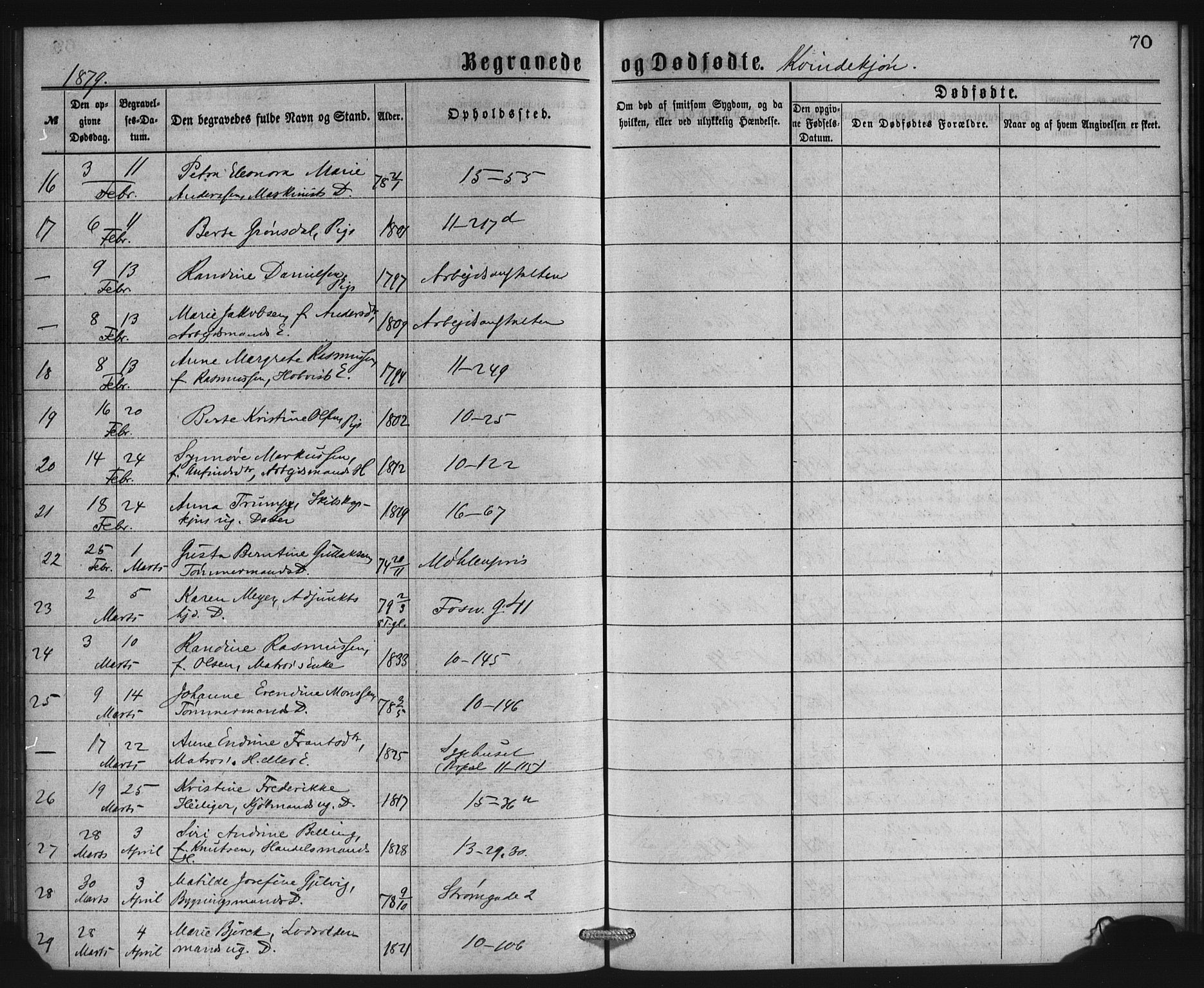 Domkirken sokneprestembete, SAB/A-74801/H/Haa: Parish register (official) no. E 4, 1877-1881, p. 70