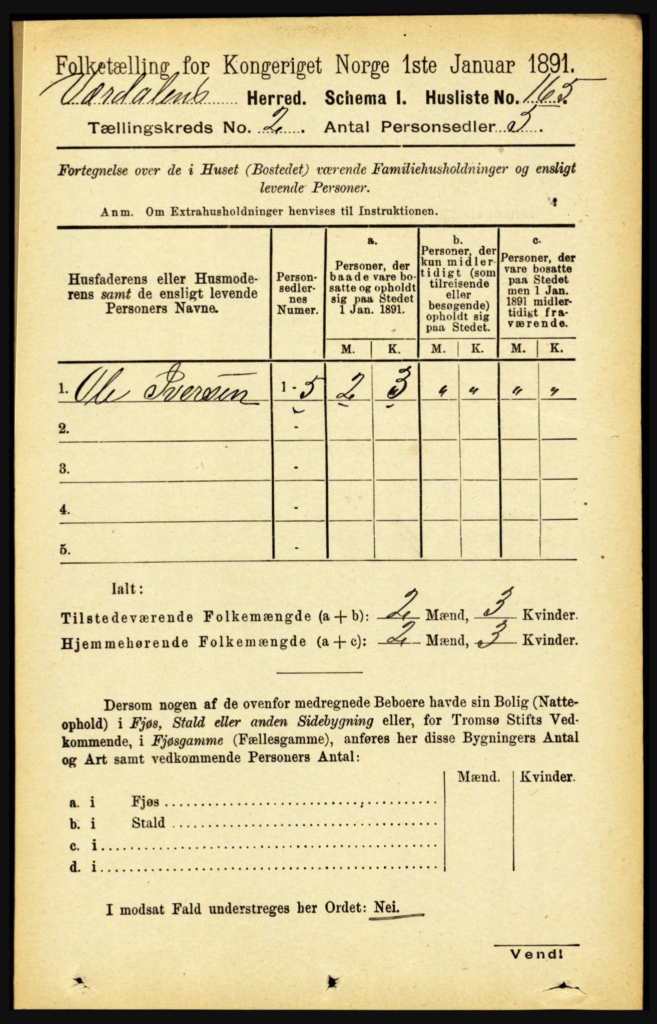 RA, 1891 census for 1721 Verdal, 1891, p. 779