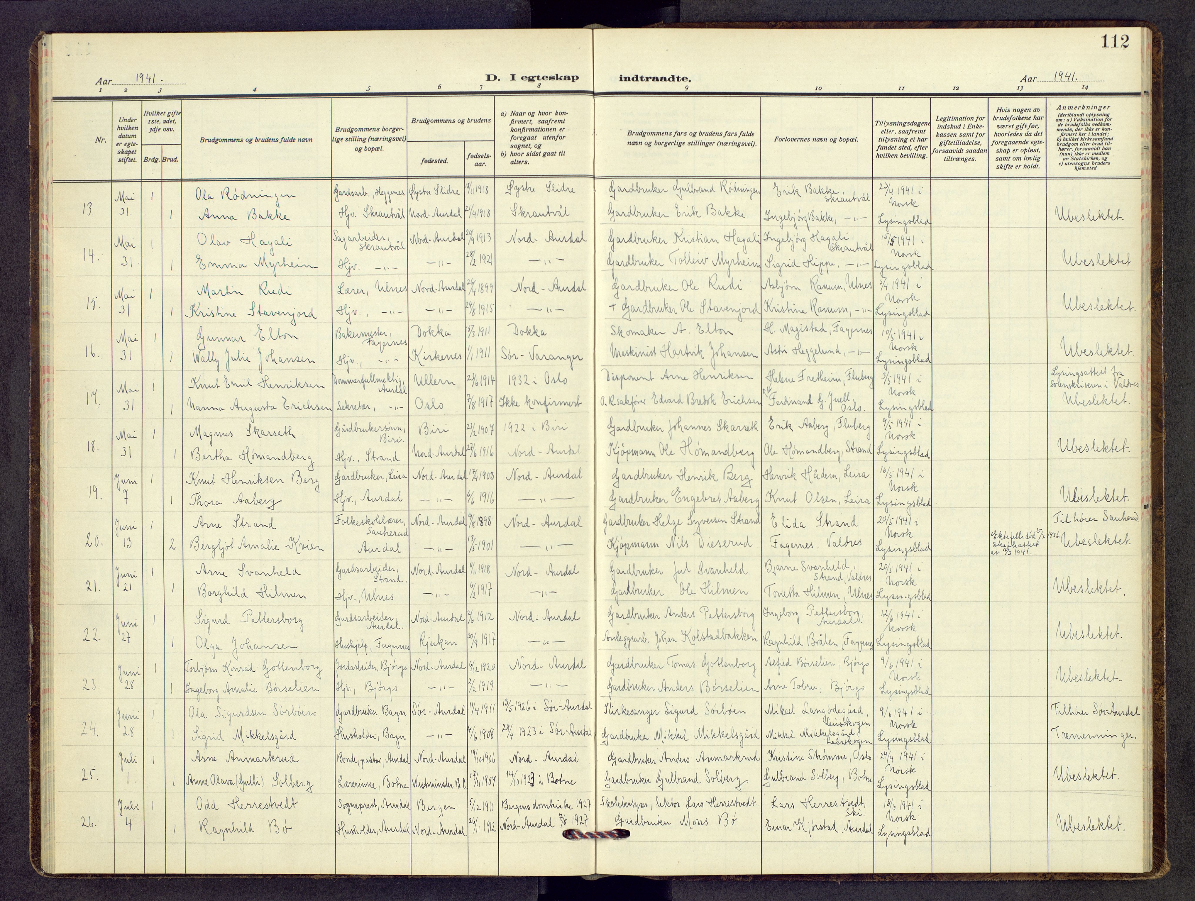 Nord-Aurdal prestekontor, SAH/PREST-132/H/Ha/Hab/L0017: Parish register (copy) no. 17, 1933-1946, p. 112