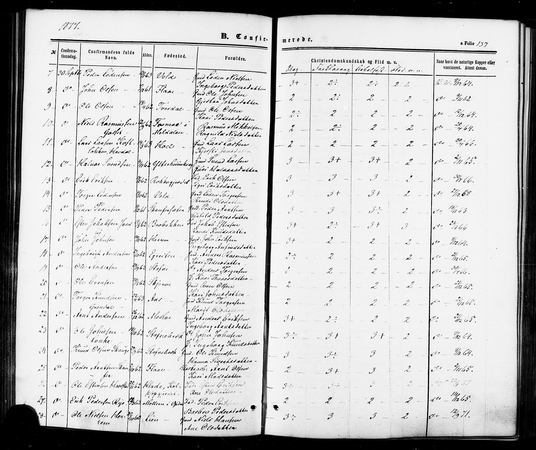 Ministerialprotokoller, klokkerbøker og fødselsregistre - Sør-Trøndelag, SAT/A-1456/674/L0870: Parish register (official) no. 674A02, 1861-1879, p. 137