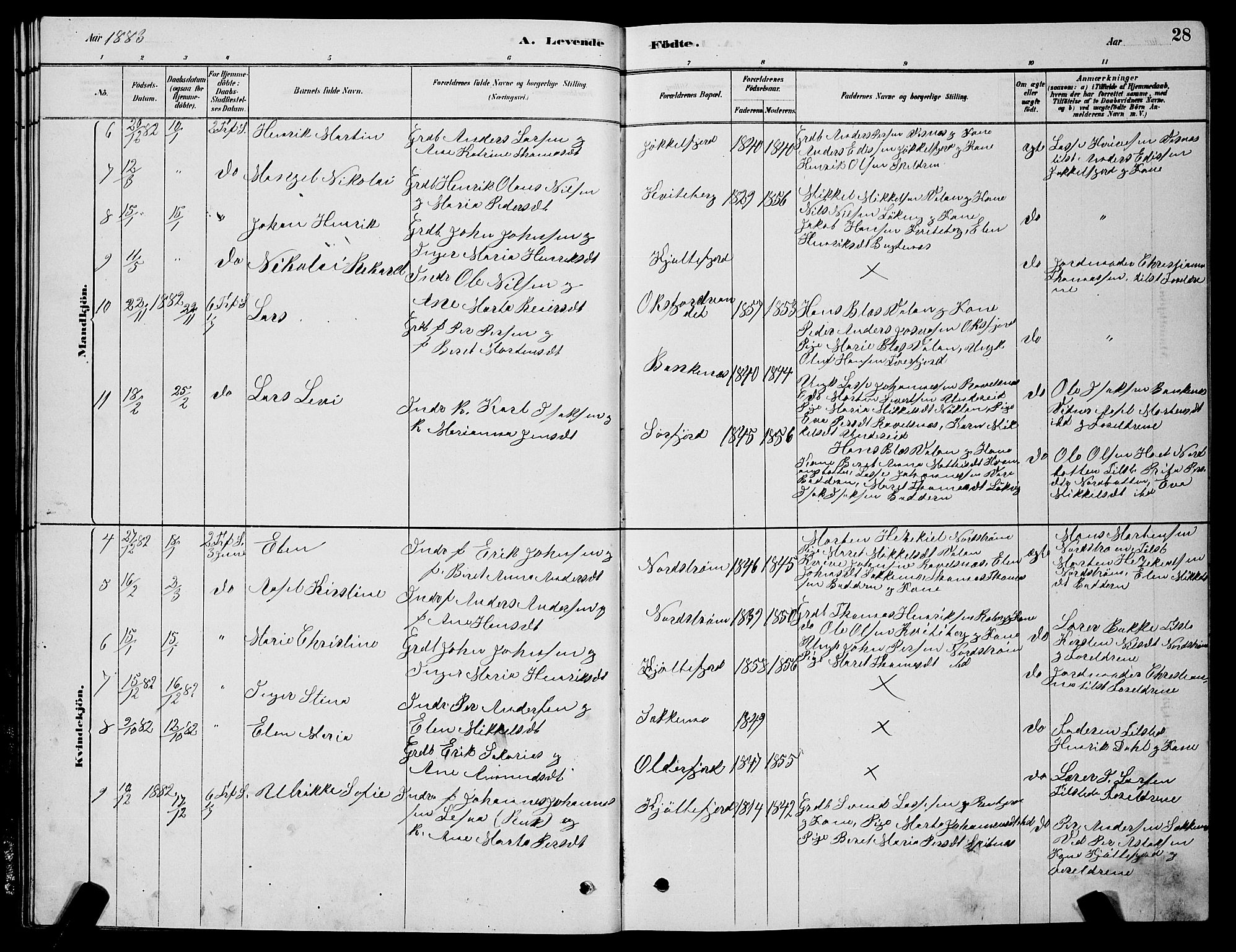 Skjervøy sokneprestkontor, AV/SATØ-S-1300/H/Ha/Hab/L0015klokker: Parish register (copy) no. 15, 1878-1890, p. 28