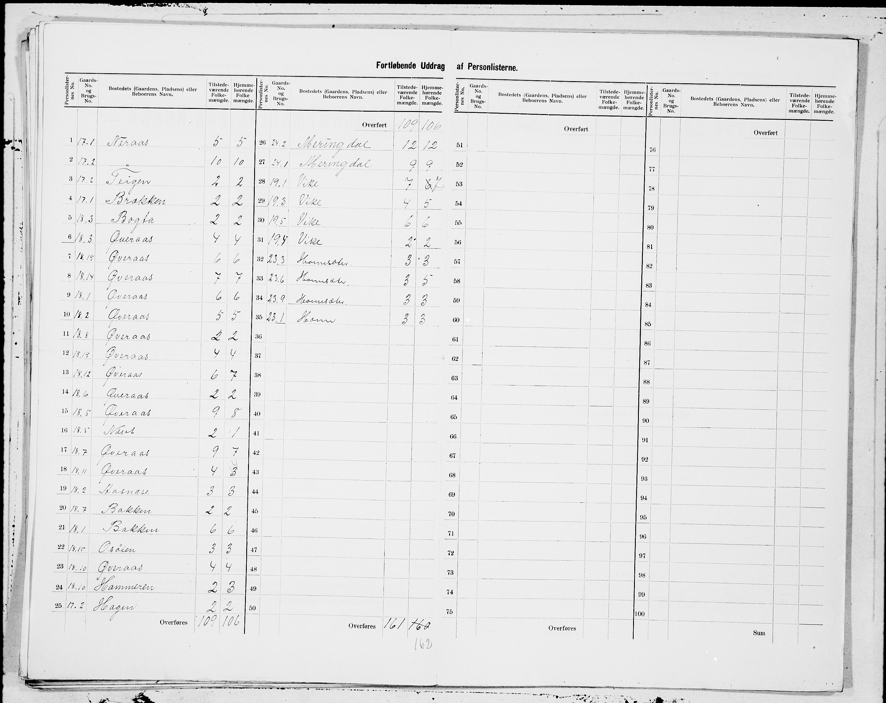 SAT, 1900 census for Eresfjord og Vistdal, 1900, p. 7