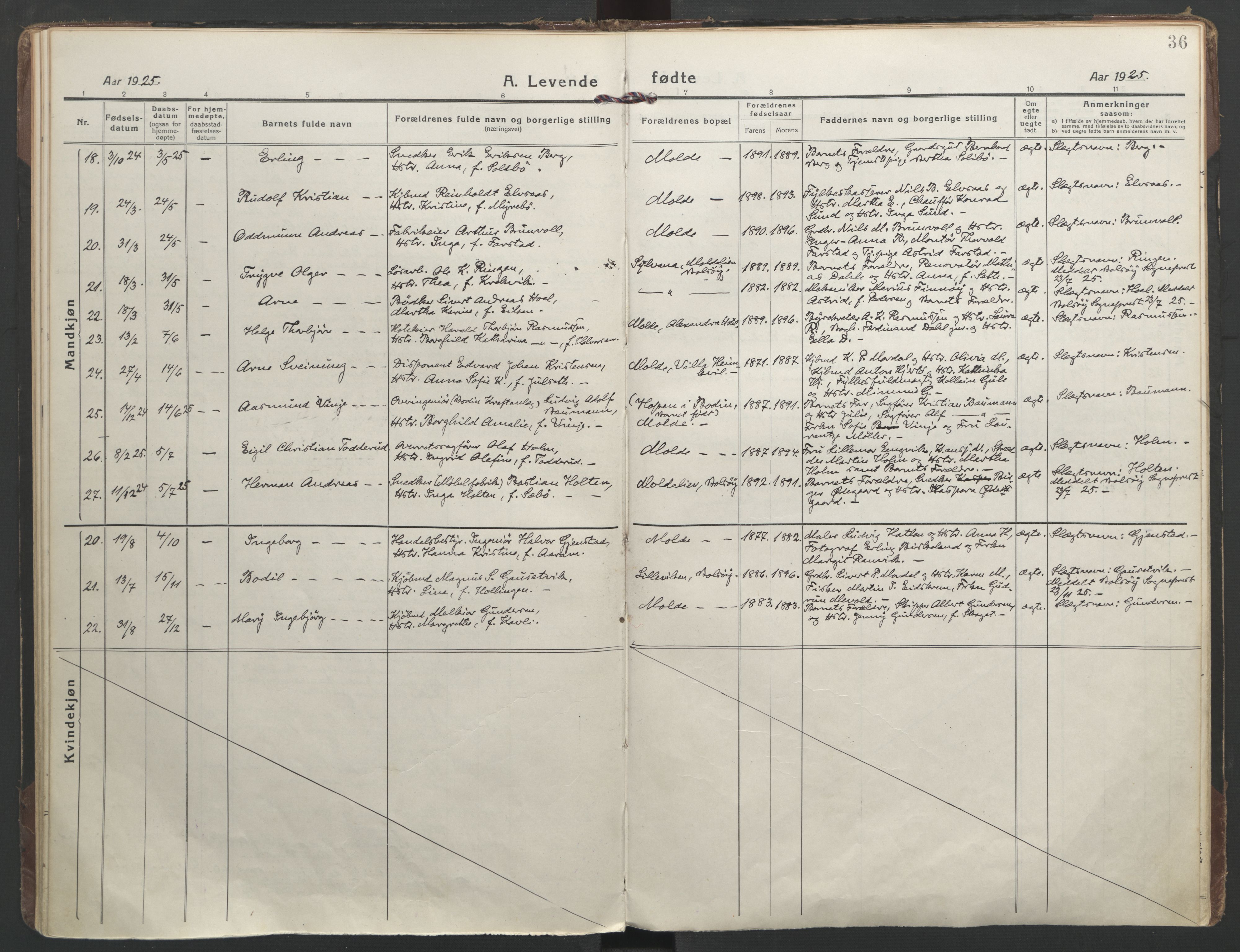 Ministerialprotokoller, klokkerbøker og fødselsregistre - Møre og Romsdal, AV/SAT-A-1454/558/L0696: Parish register (official) no. 558A10, 1917-1929, p. 36