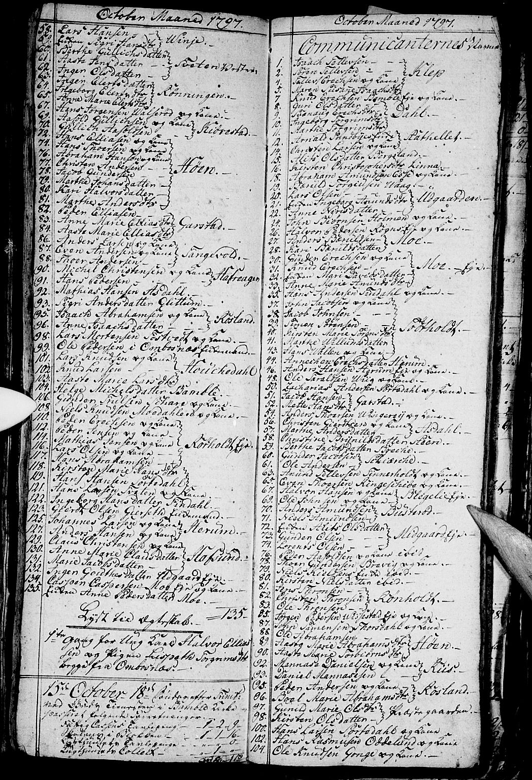 Bamble kirkebøker, SAKO/A-253/G/Ga/L0002: Parish register (copy) no. I 2, 1794-1800