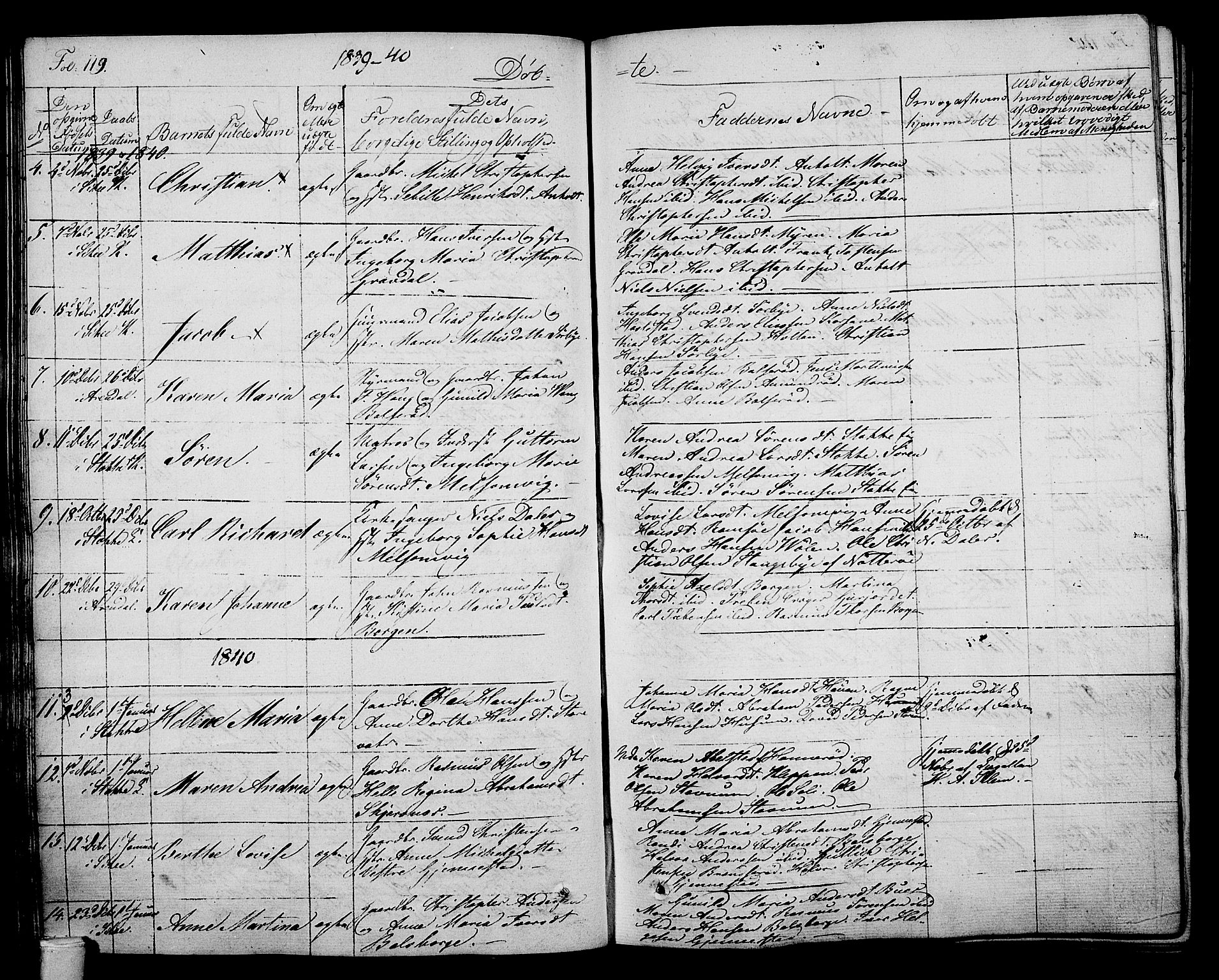 Stokke kirkebøker, SAKO/A-320/F/Fa/L0006: Parish register (official) no. I 6, 1826-1843, p. 119