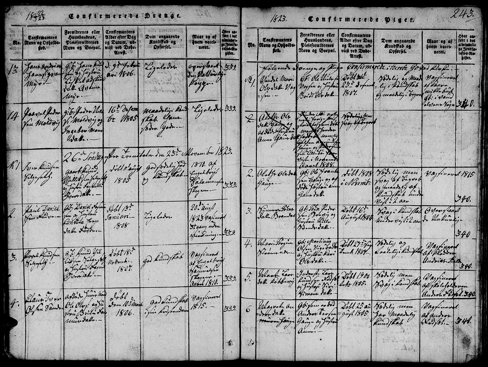 Ministerialprotokoller, klokkerbøker og fødselsregistre - Møre og Romsdal, SAT/A-1454/503/L0046: Parish register (copy) no. 503C01, 1816-1842, p. 243