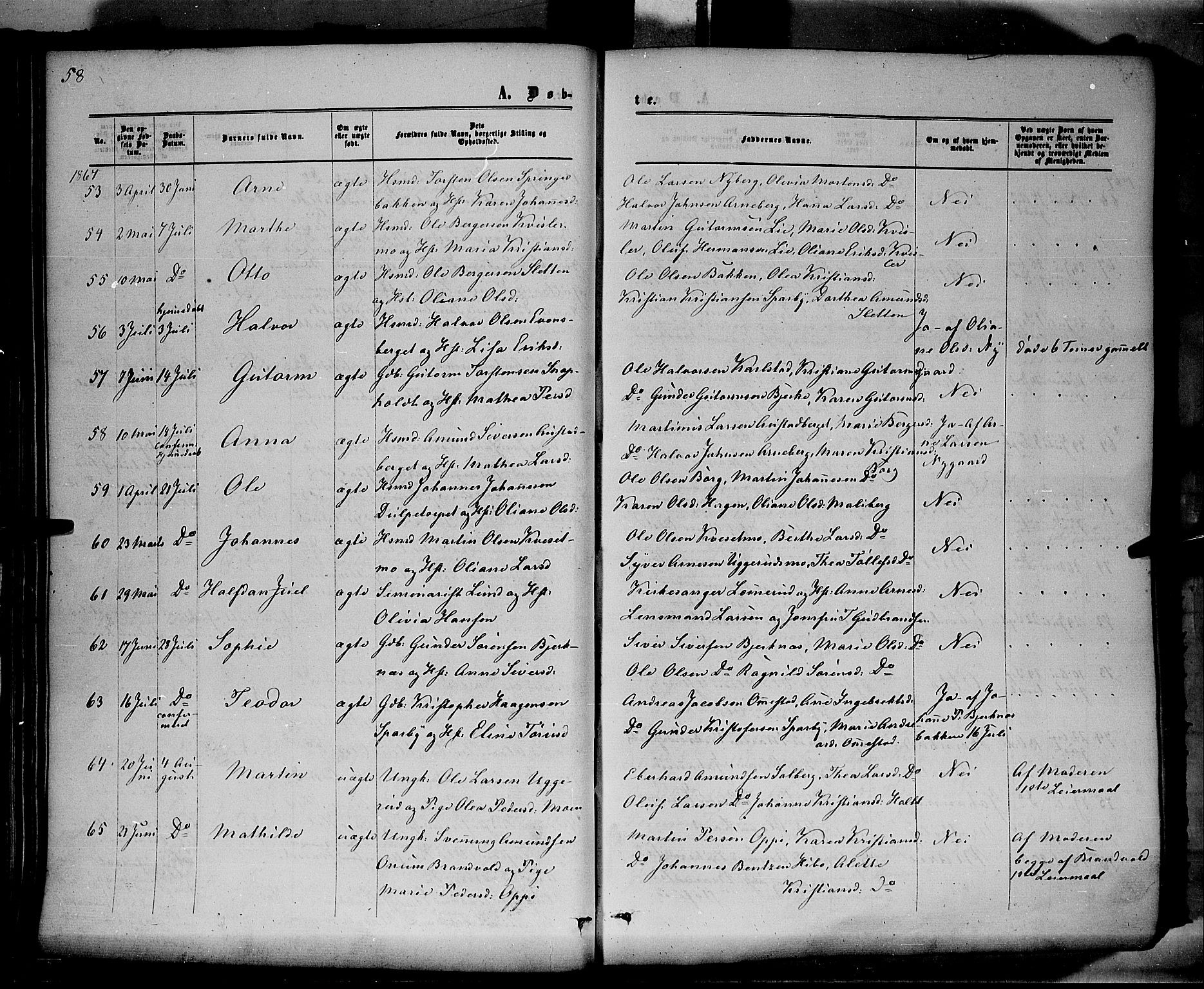 Hof prestekontor, AV/SAH-PREST-038/H/Ha/Haa/L0009: Parish register (official) no. 9, 1862-1877, p. 58