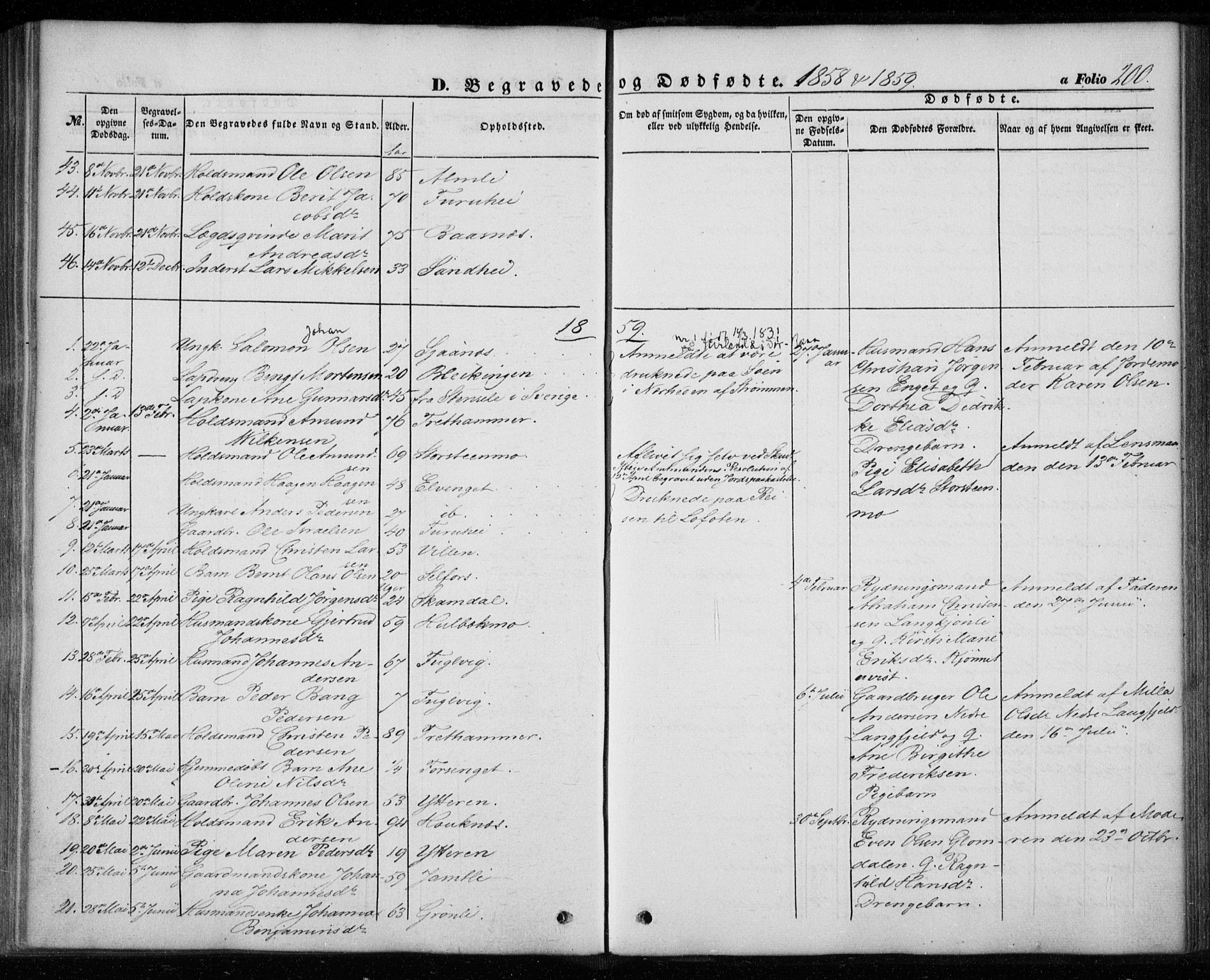 Ministerialprotokoller, klokkerbøker og fødselsregistre - Nordland, SAT/A-1459/827/L0392: Parish register (official) no. 827A04, 1853-1866, p. 200