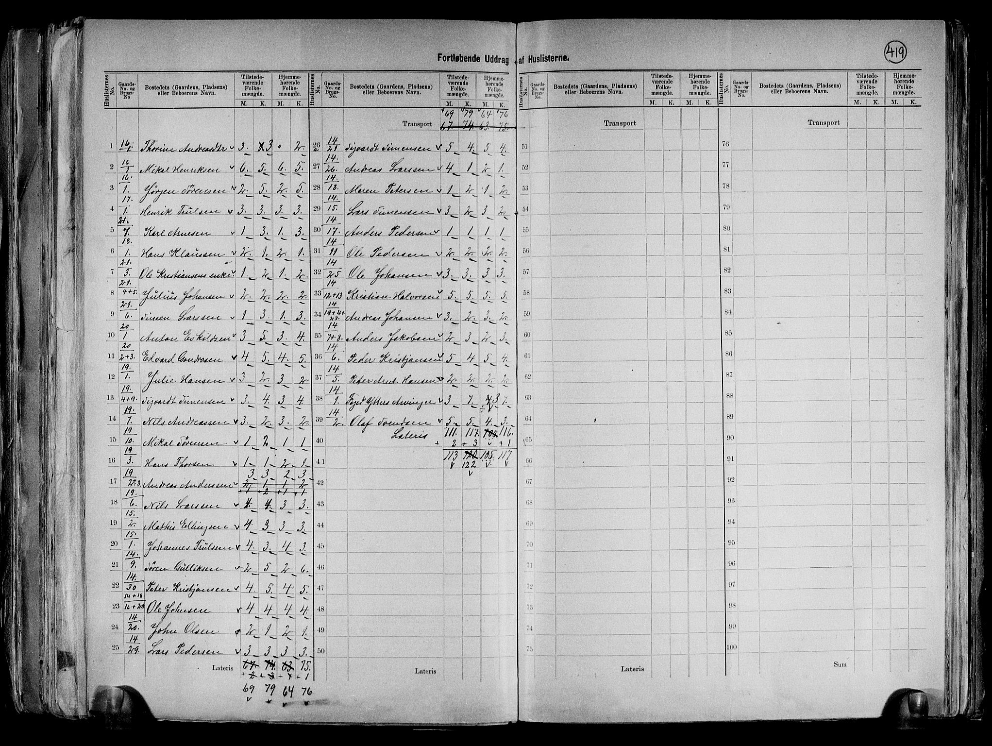 RA, 1891 census for 0132 Glemmen, 1891, p. 31