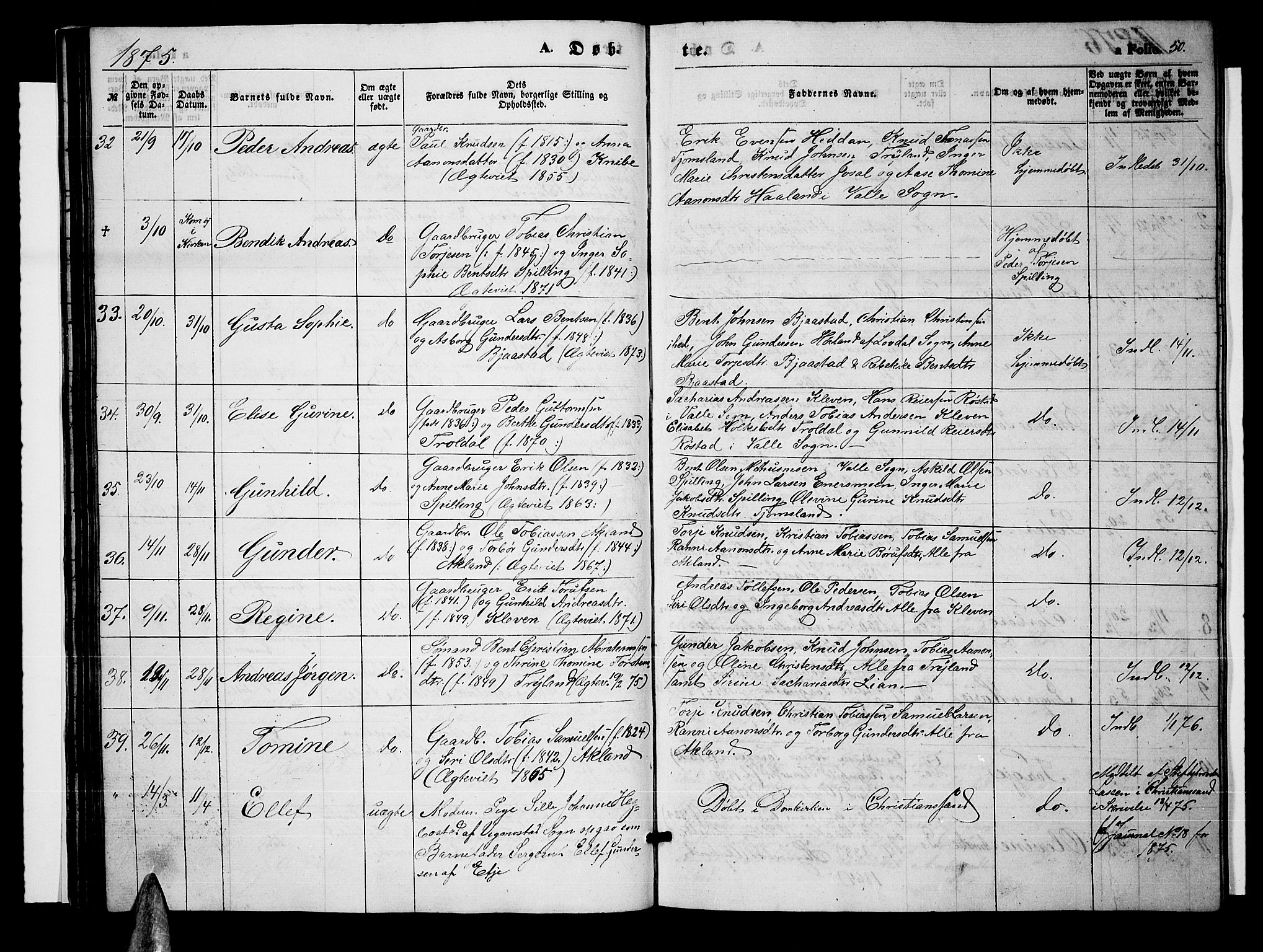 Nord-Audnedal sokneprestkontor, SAK/1111-0032/F/Fb/Fbb/L0002: Parish register (copy) no. B 2, 1859-1882, p. 50