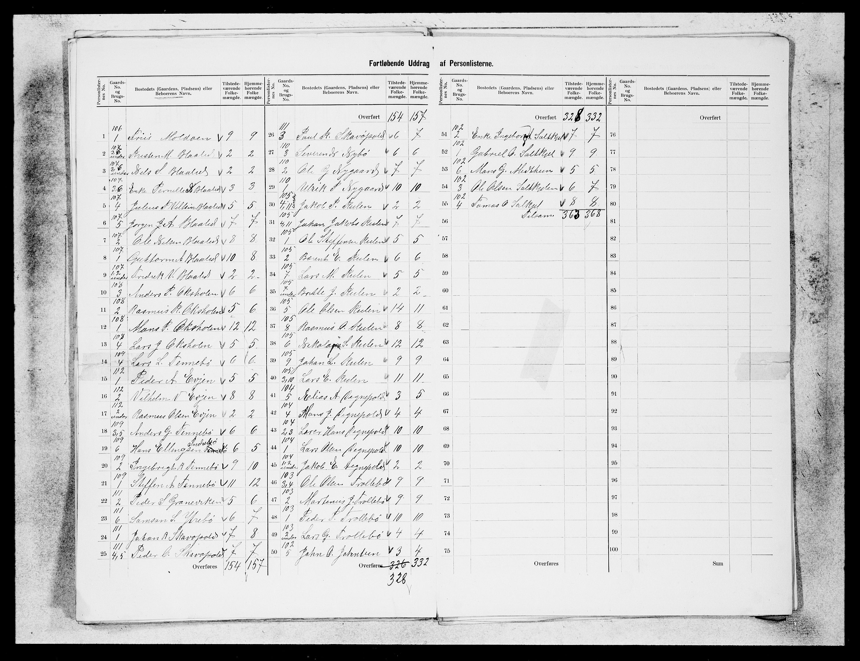 SAB, 1900 census for Selje, 1900, p. 24