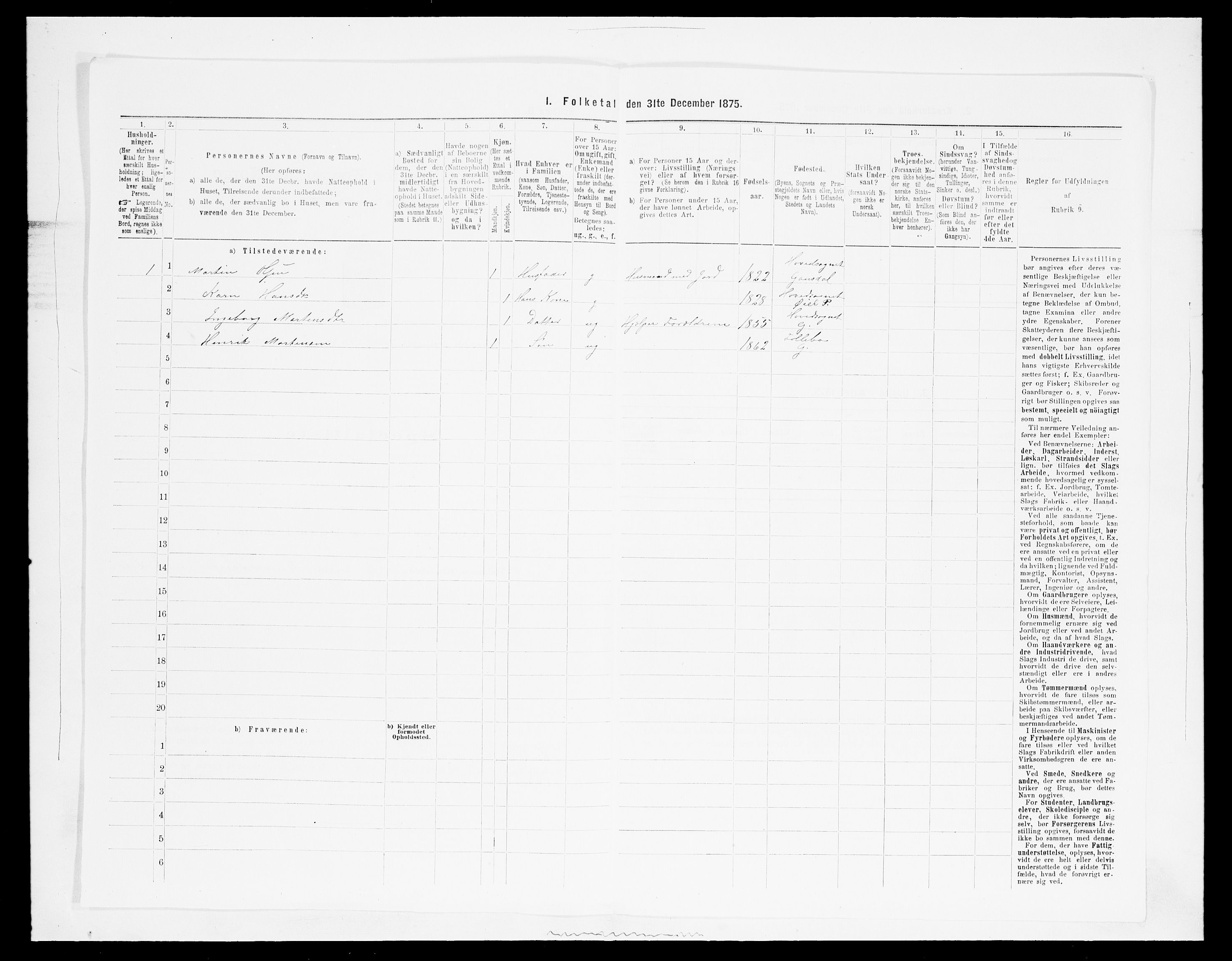 SAH, 1875 census for 0522P Gausdal, 1875, p. 436