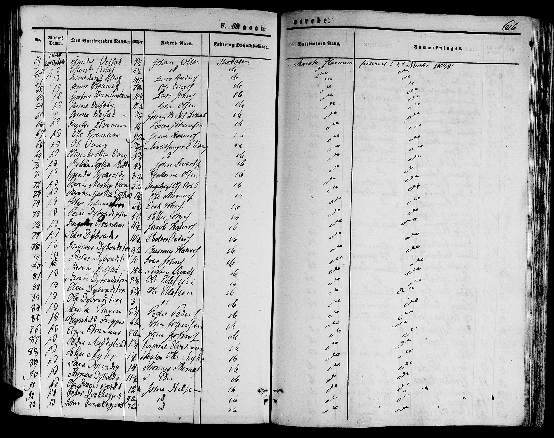 Ministerialprotokoller, klokkerbøker og fødselsregistre - Nord-Trøndelag, SAT/A-1458/709/L0072: Parish register (official) no. 709A12, 1833-1844, p. 616