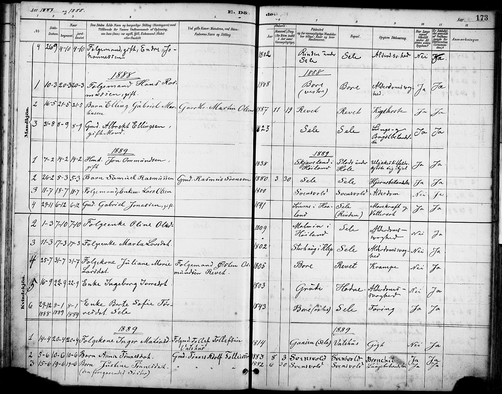 Klepp sokneprestkontor, SAST/A-101803/001/3/30BA/L0008: Parish register (official) no. A 9, 1886-1919, p. 173