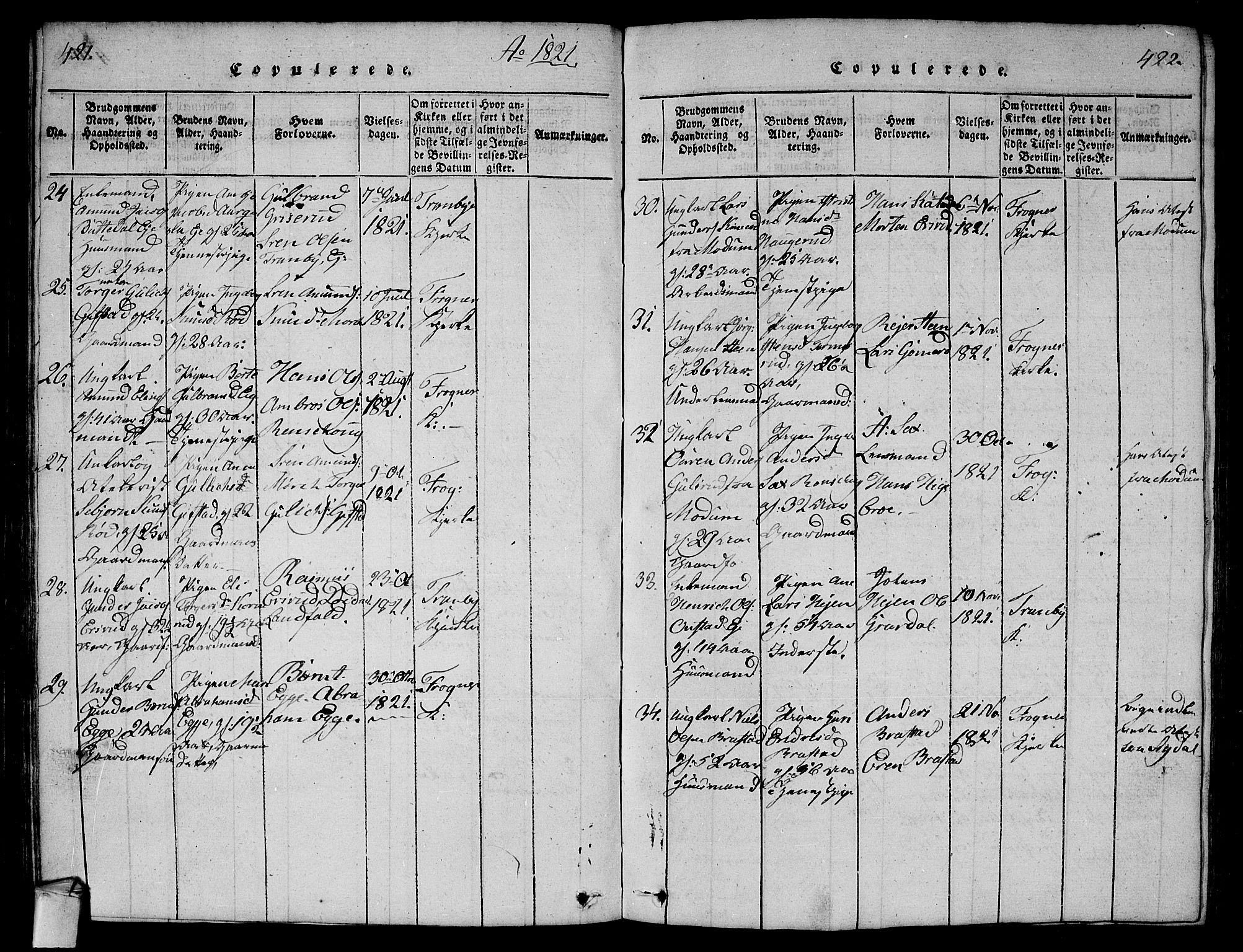 Lier kirkebøker, AV/SAKO-A-230/G/Ga/L0001: Parish register (copy) no. I 1, 1813-1824, p. 421-422