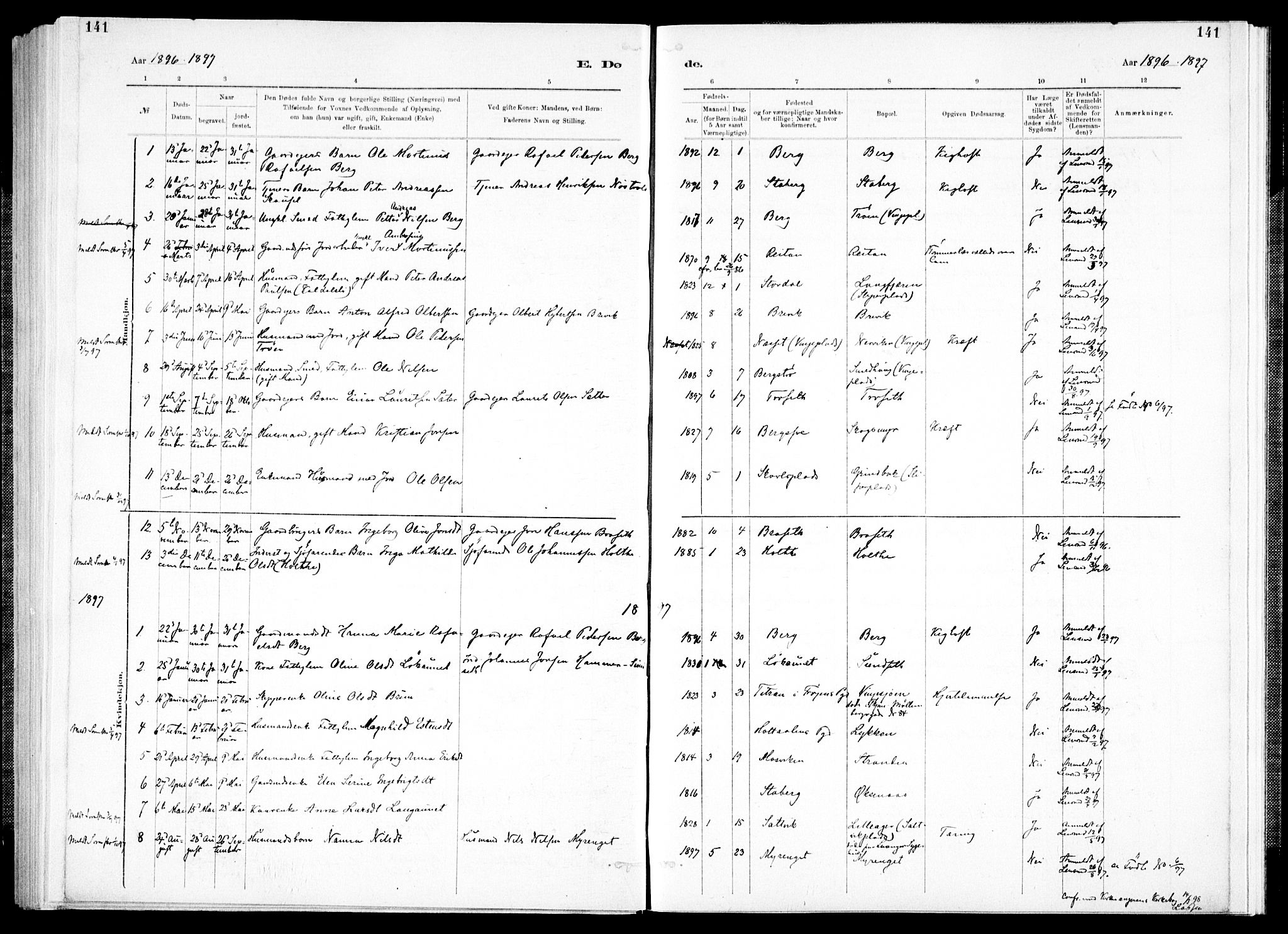 Ministerialprotokoller, klokkerbøker og fødselsregistre - Nord-Trøndelag, SAT/A-1458/733/L0325: Parish register (official) no. 733A04, 1884-1908, p. 141