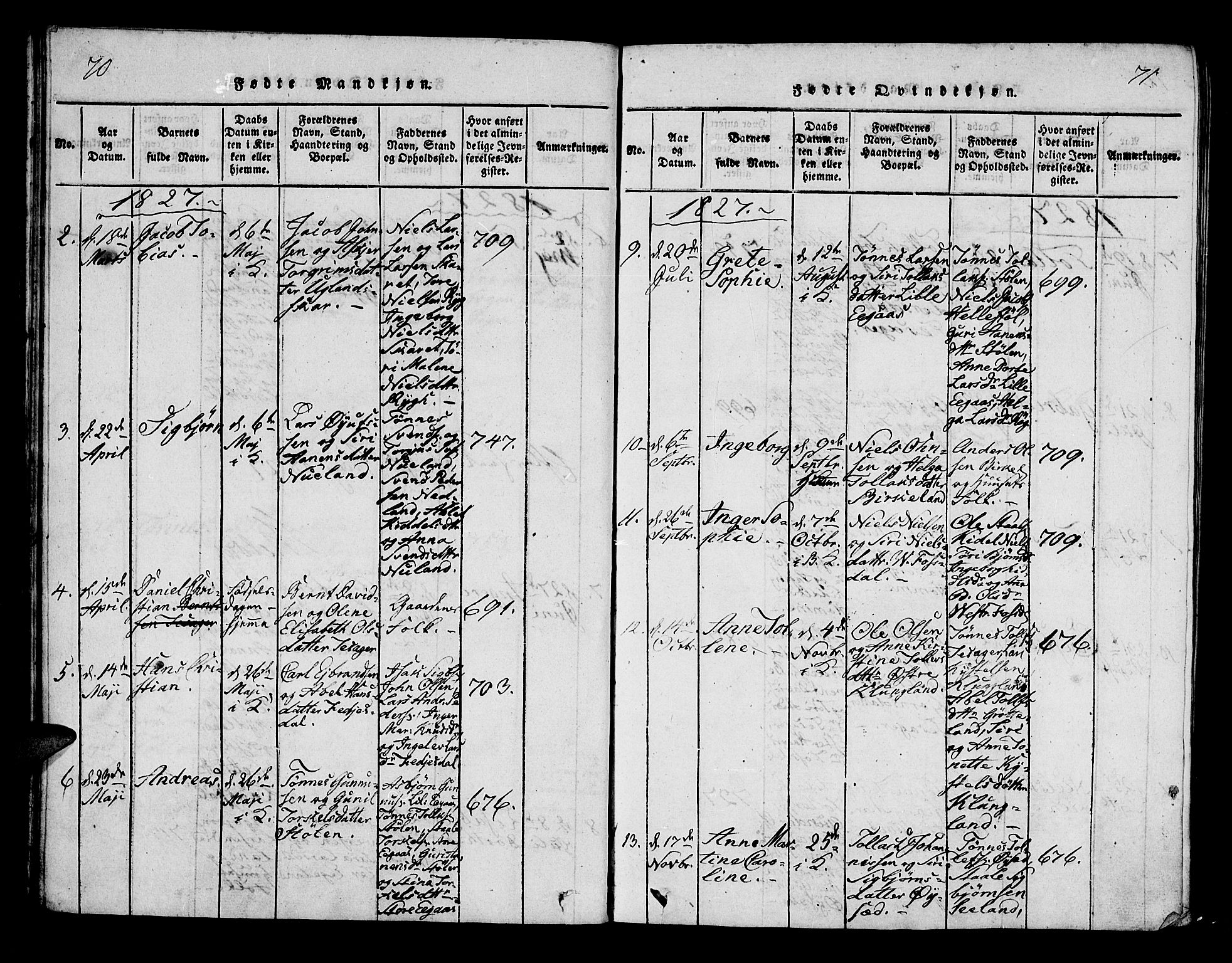 Bakke sokneprestkontor, AV/SAK-1111-0002/F/Fa/Fab/L0001: Parish register (official) no. A 1, 1815-1835, p. 70-71