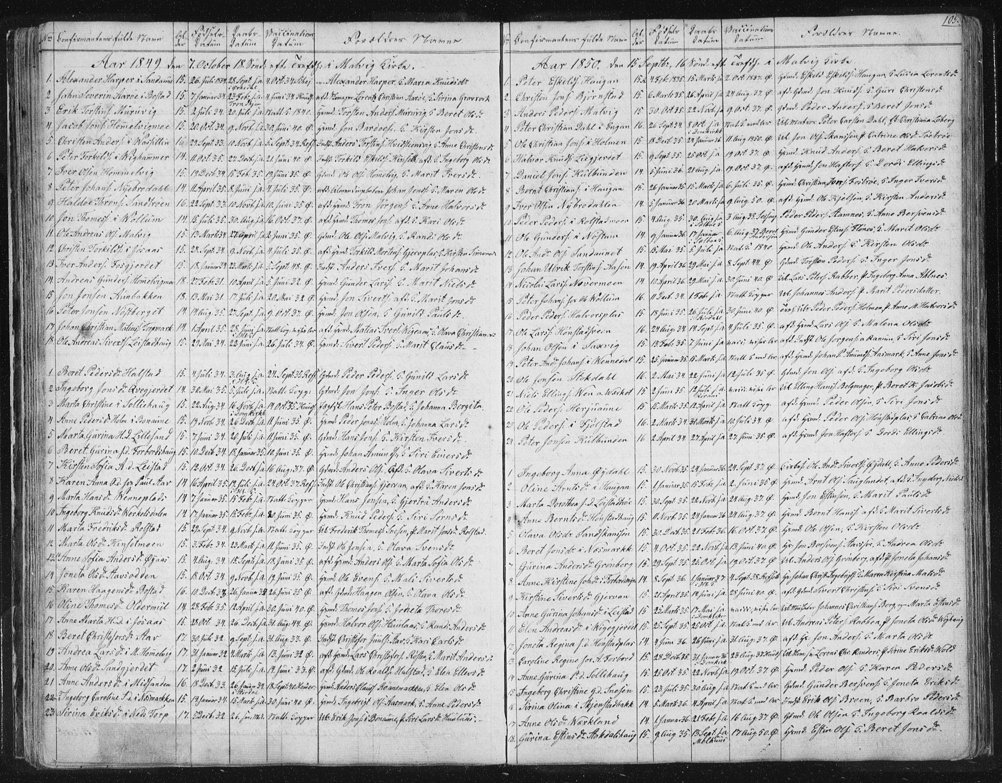 Ministerialprotokoller, klokkerbøker og fødselsregistre - Sør-Trøndelag, SAT/A-1456/616/L0406: Parish register (official) no. 616A03, 1843-1879, p. 105