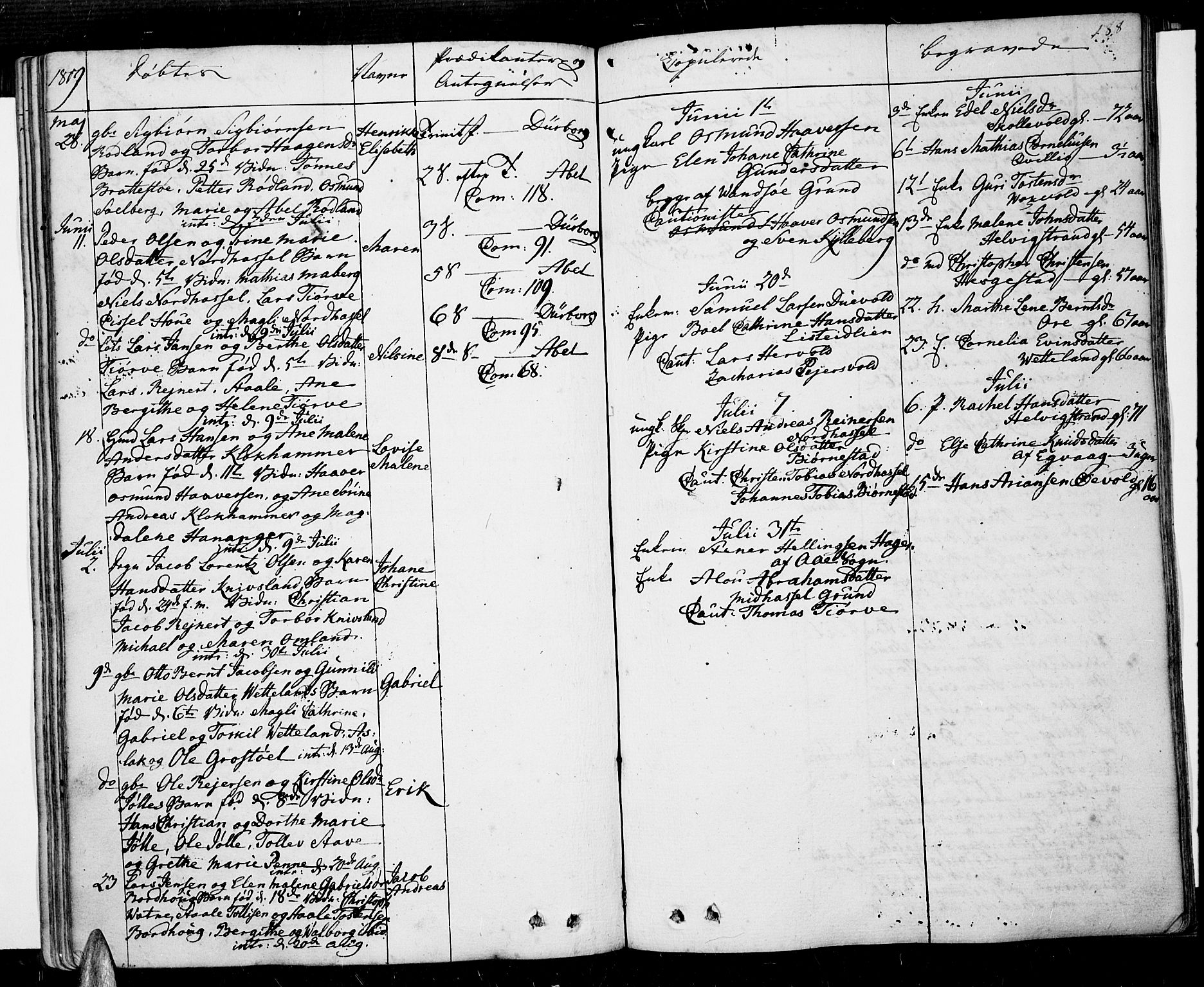 Lista sokneprestkontor, SAK/1111-0027/F/Fa/L0005: Parish register (official) no. A 5, 1795-1823, p. 188