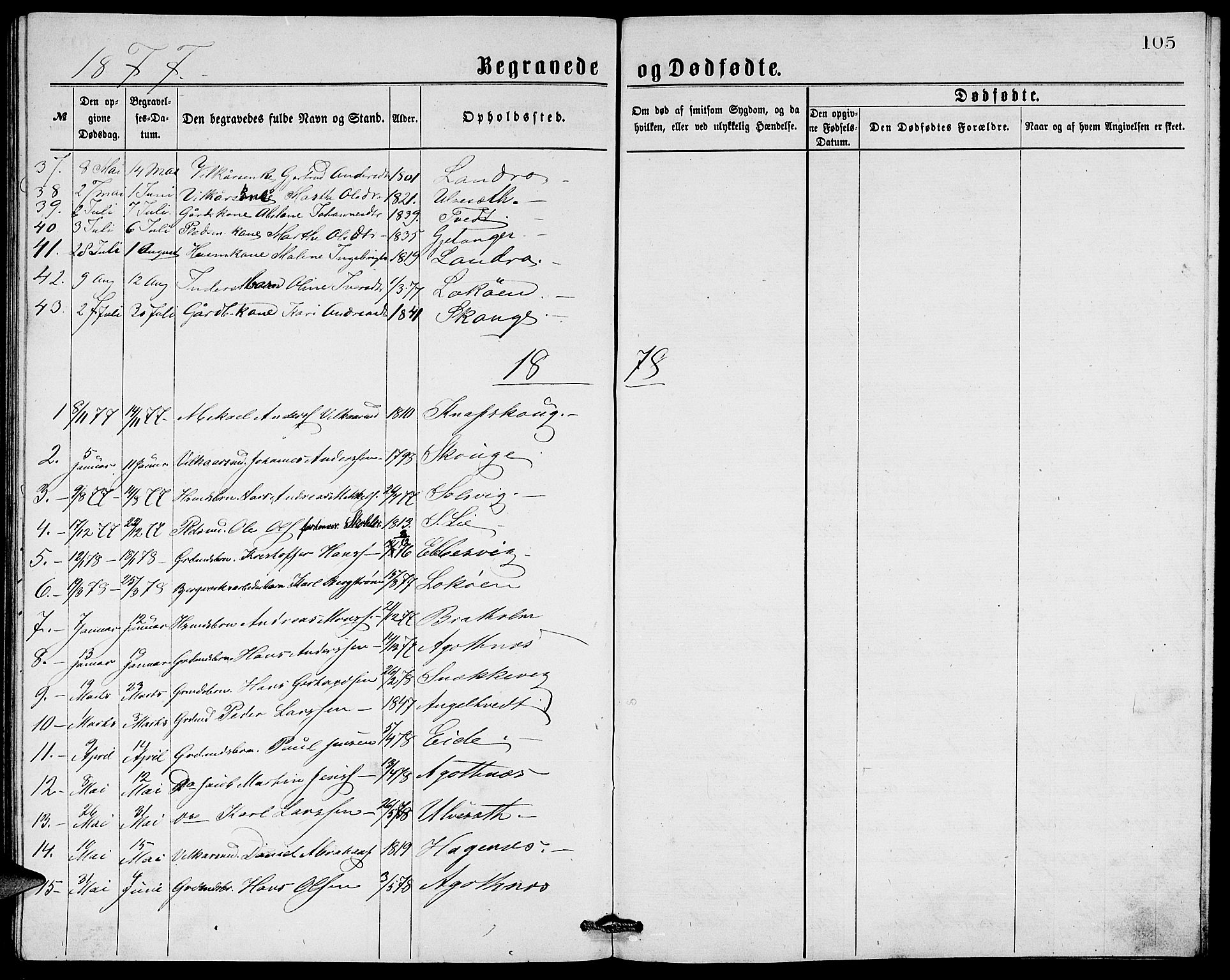 Fjell sokneprestembete, SAB/A-75301/H/Hab: Parish register (copy) no. A 2, 1871-1879, p. 105