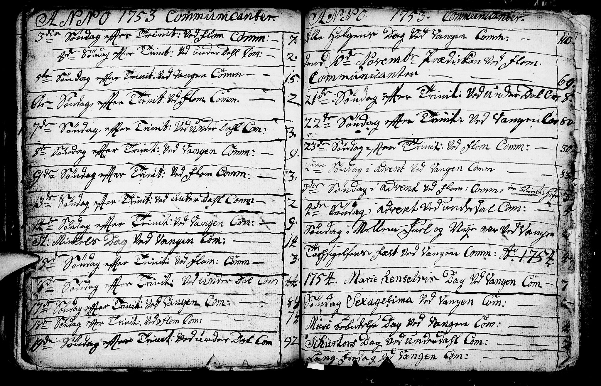 Aurland sokneprestembete, SAB/A-99937/H/Ha/Haa/L0003: Parish register (official) no. A 3, 1735-1761, p. 208