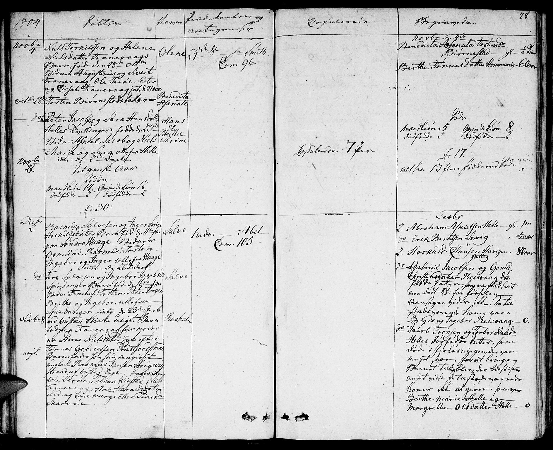 Herad sokneprestkontor, AV/SAK-1111-0018/F/Fa/Fab/L0001: Parish register (official) no. A 1, 1797-1839, p. 28