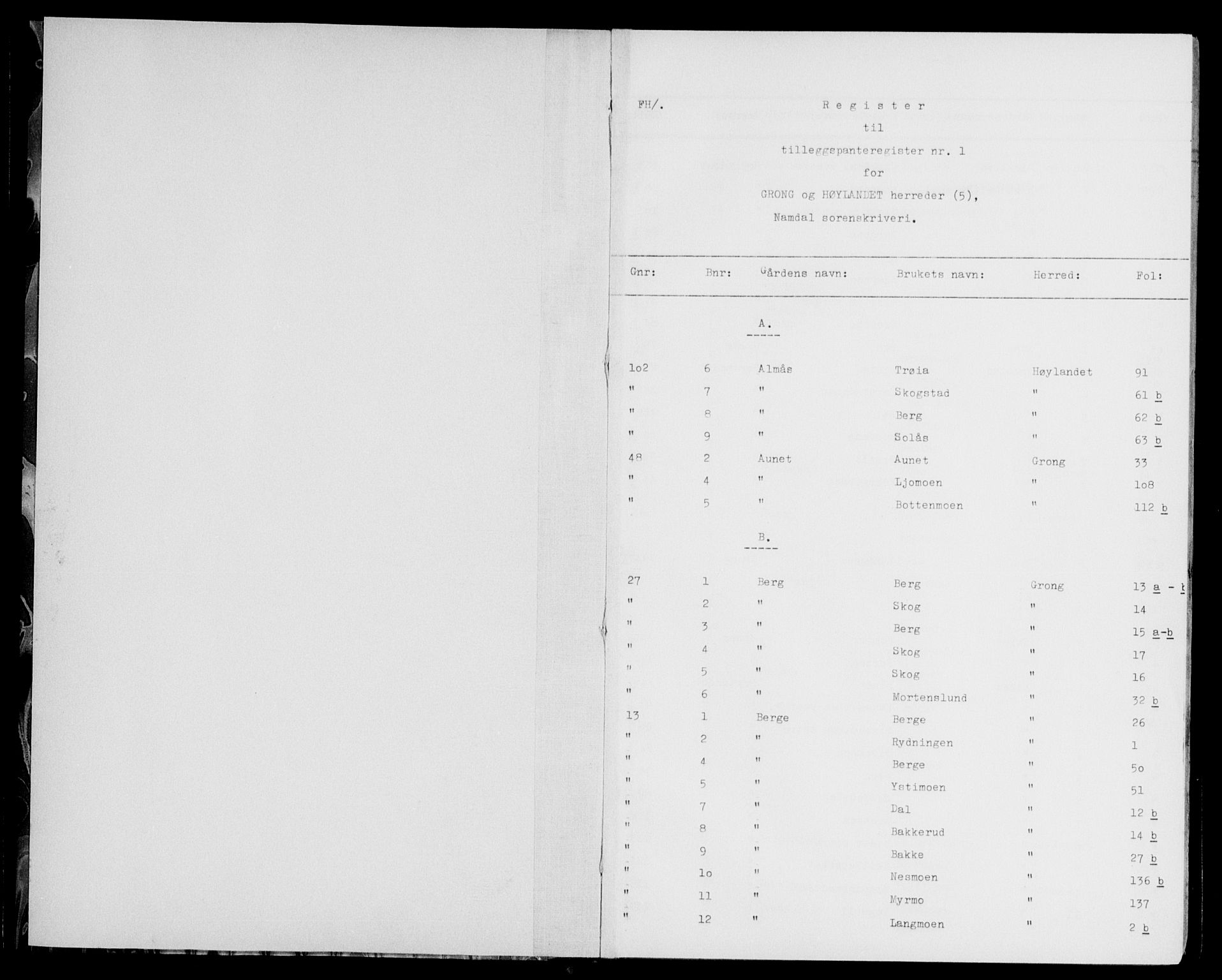 Namdal sorenskriveri, SAT/A-4133/1/2/2A/2Aa/L0006: Mortgage register no. 6, 1860, p. 0-1