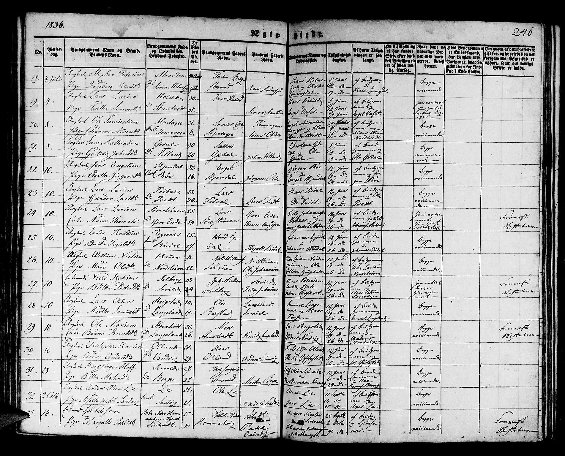 Os sokneprestembete, AV/SAB-A-99929: Parish register (official) no. A 14, 1826-1839, p. 246