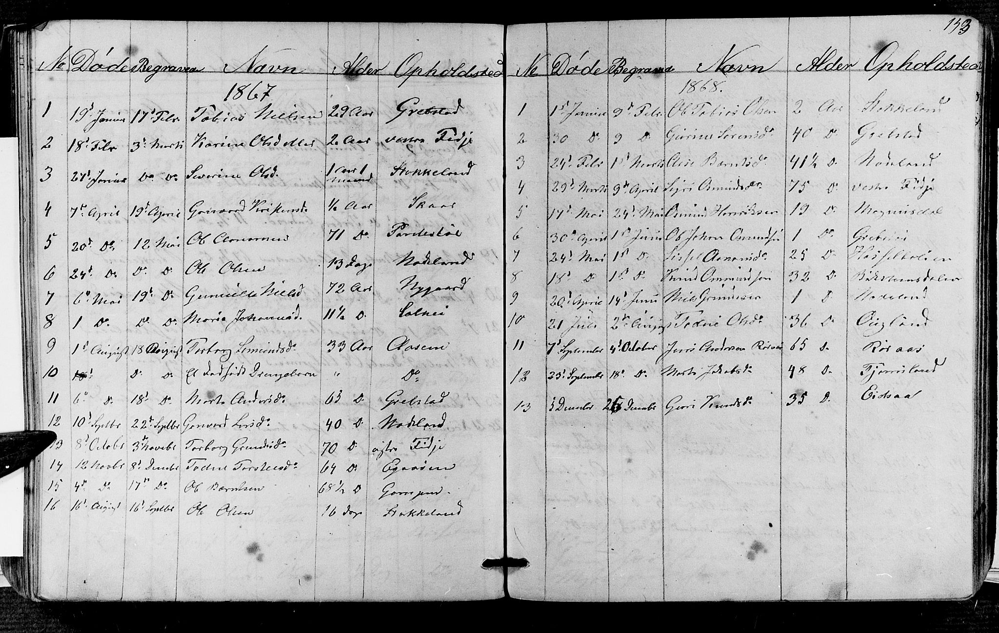 Søgne sokneprestkontor, SAK/1111-0037/F/Fb/Fba/L0002: Parish register (copy) no. B 2, 1848-1873, p. 153