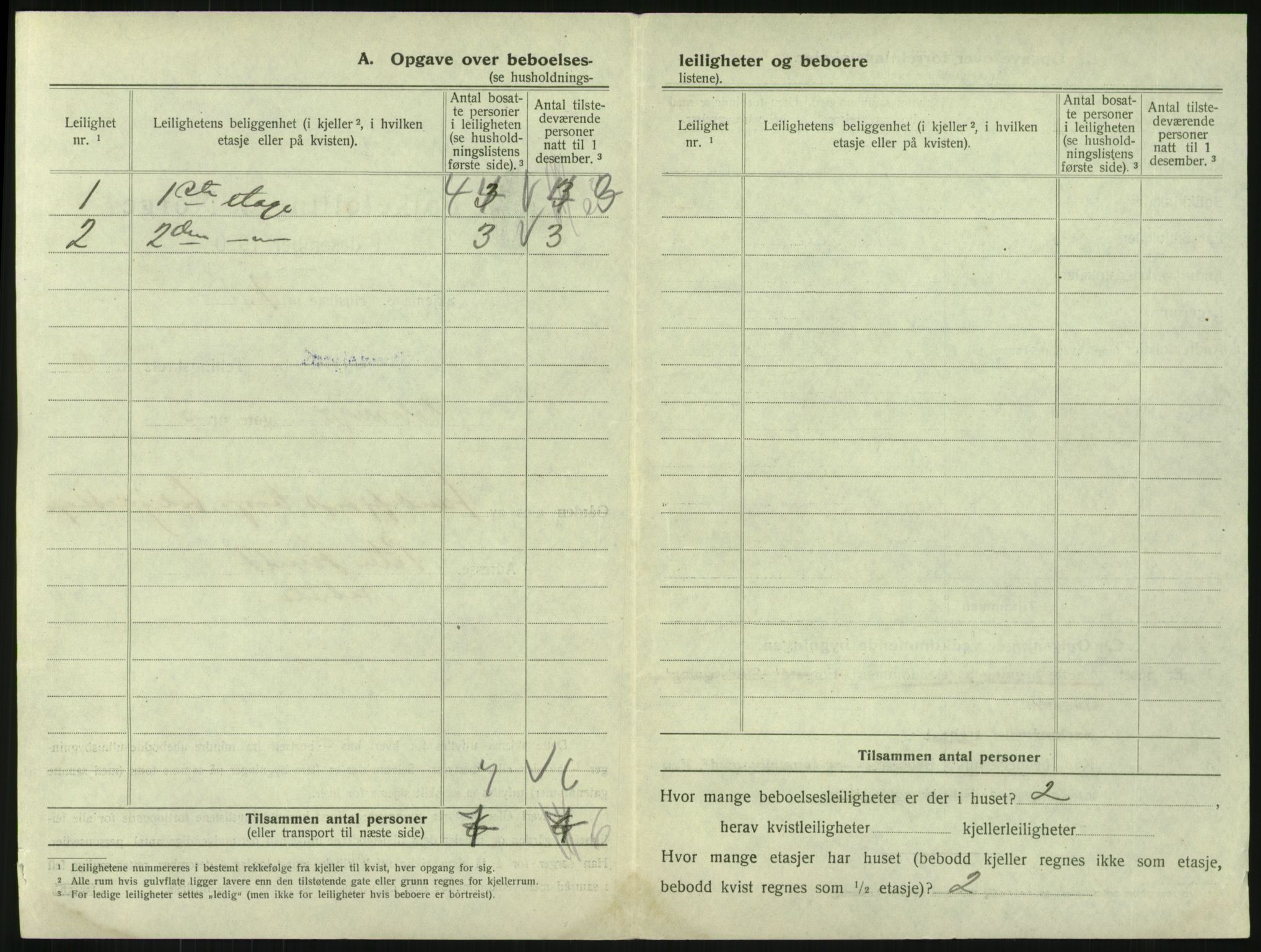 SAKO, 1920 census for Sandefjord, 1920, p. 1279