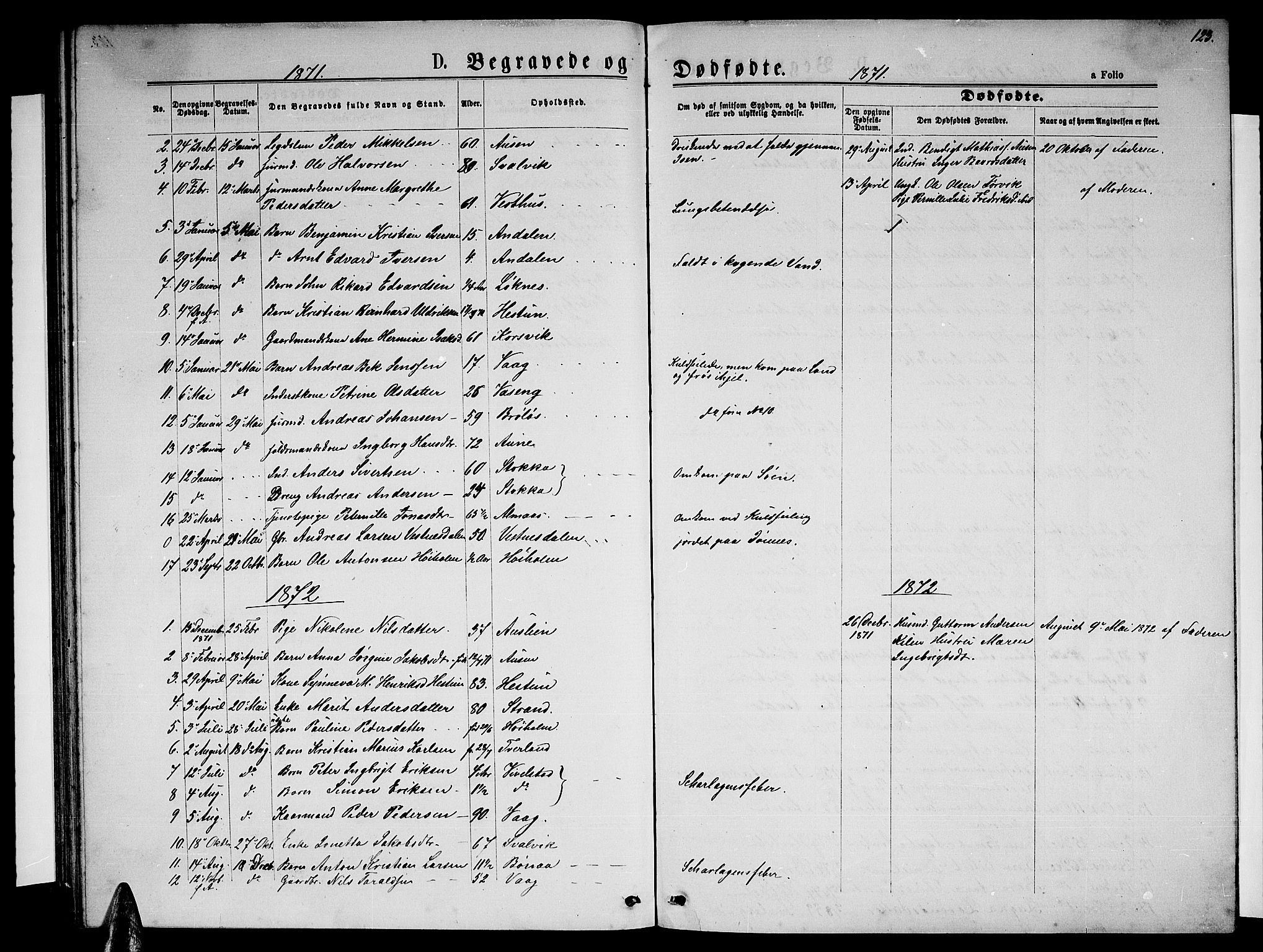 Ministerialprotokoller, klokkerbøker og fødselsregistre - Nordland, AV/SAT-A-1459/819/L0276: Parish register (copy) no. 819C02, 1869-1887, p. 123