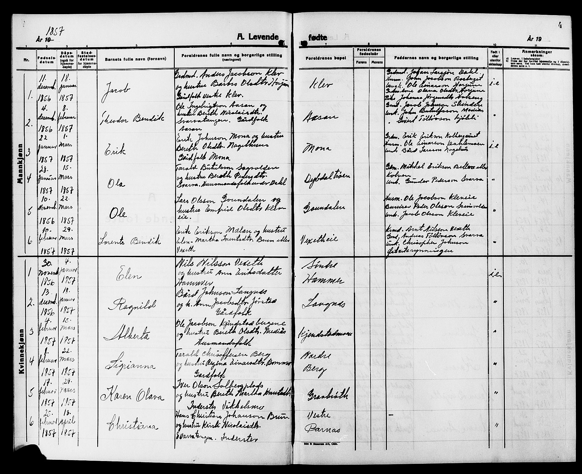 Ministerialprotokoller, klokkerbøker og fødselsregistre - Nord-Trøndelag, SAT/A-1458/749/L0485: Parish register (official) no. 749D01, 1857-1872, p. 4
