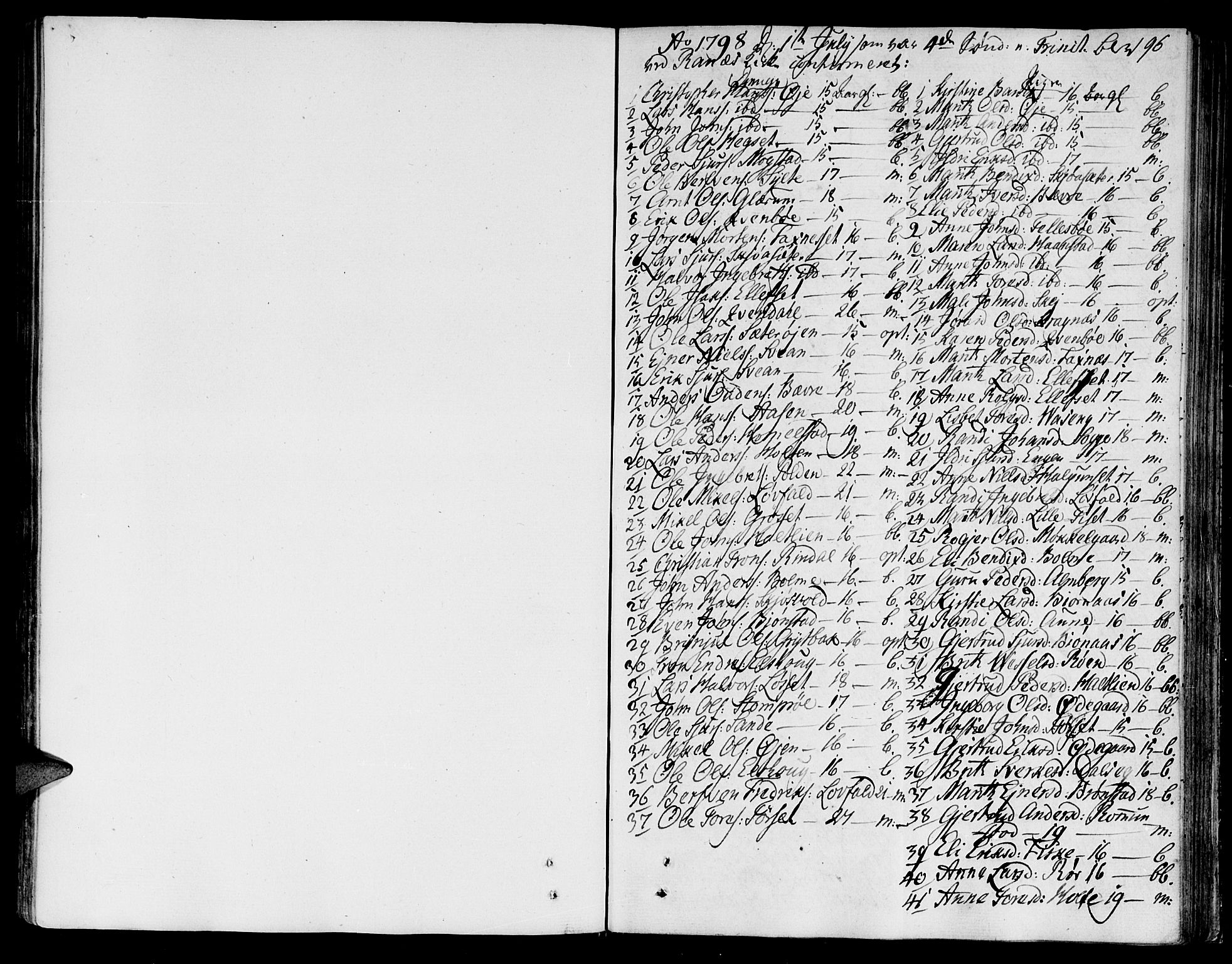 Ministerialprotokoller, klokkerbøker og fødselsregistre - Møre og Romsdal, AV/SAT-A-1454/595/L1040: Parish register (official) no. 595A02, 1797-1819, p. 196