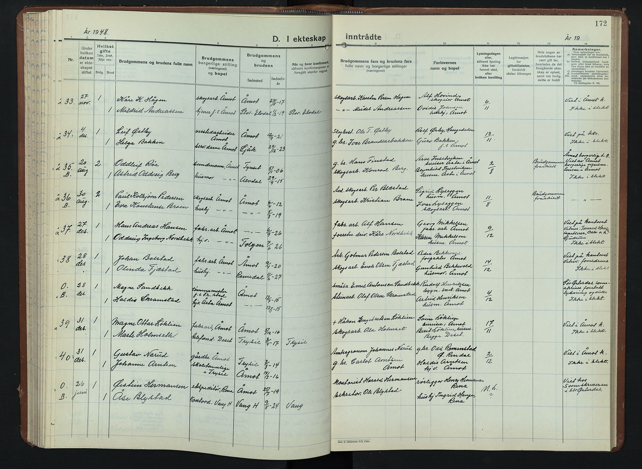 Åmot prestekontor, Hedmark, AV/SAH-PREST-056/H/Ha/Hab/L0008: Parish register (copy) no. 8, 1938-1947, p. 172