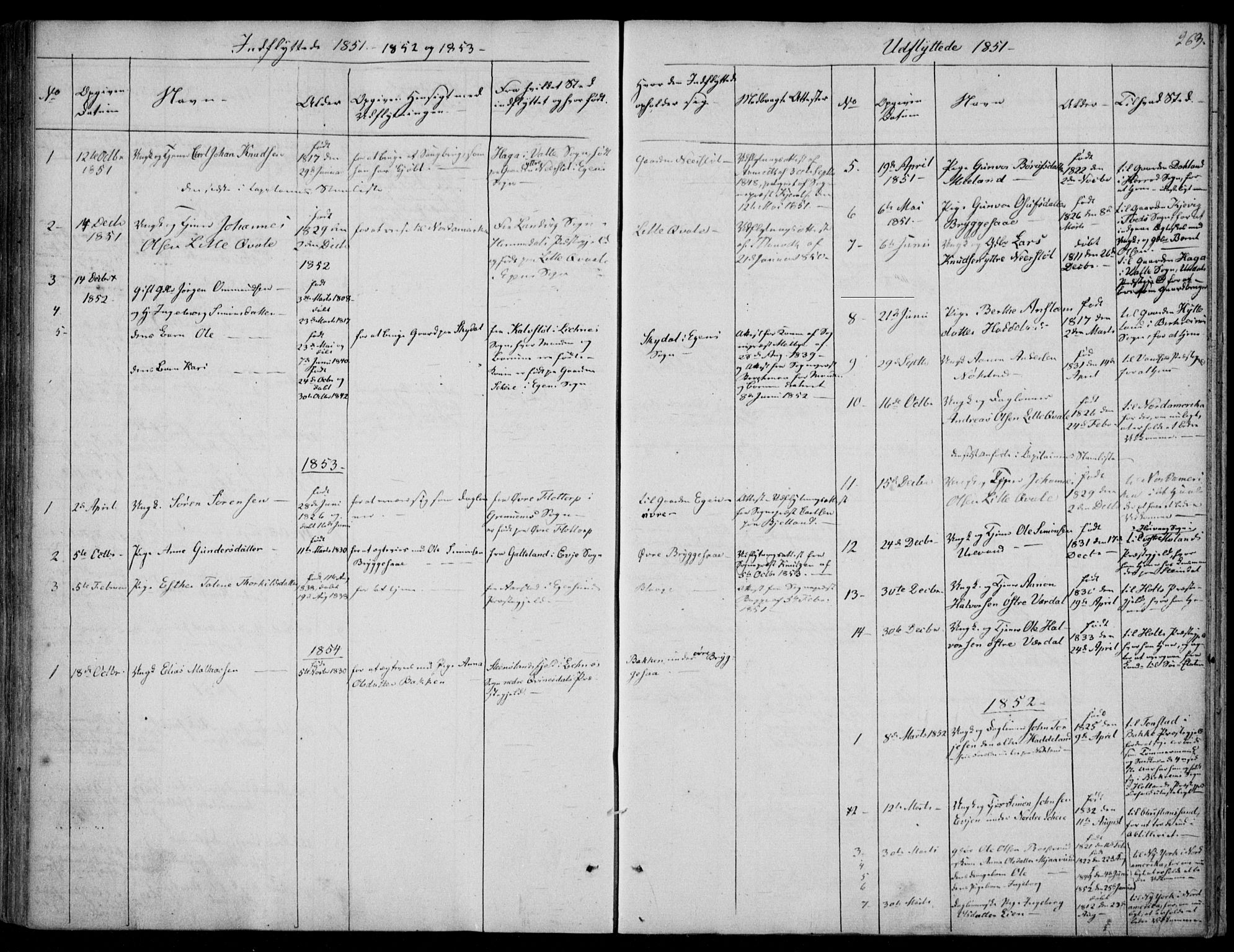 Hægebostad sokneprestkontor, AV/SAK-1111-0024/F/Fa/Fab/L0002: Parish register (official) no. A 2, 1836-1872, p. 263