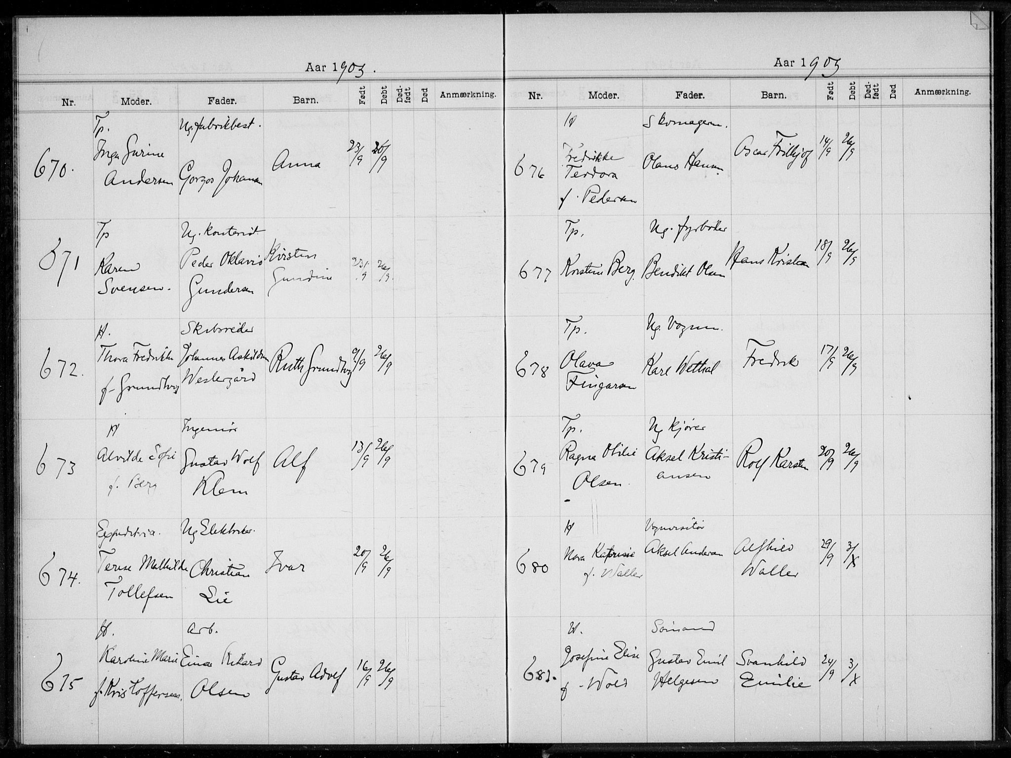 Rikshospitalet prestekontor Kirkebøker, SAO/A-10309b/K/L0005/0002: Baptism register no. 5.2, 1901-1903