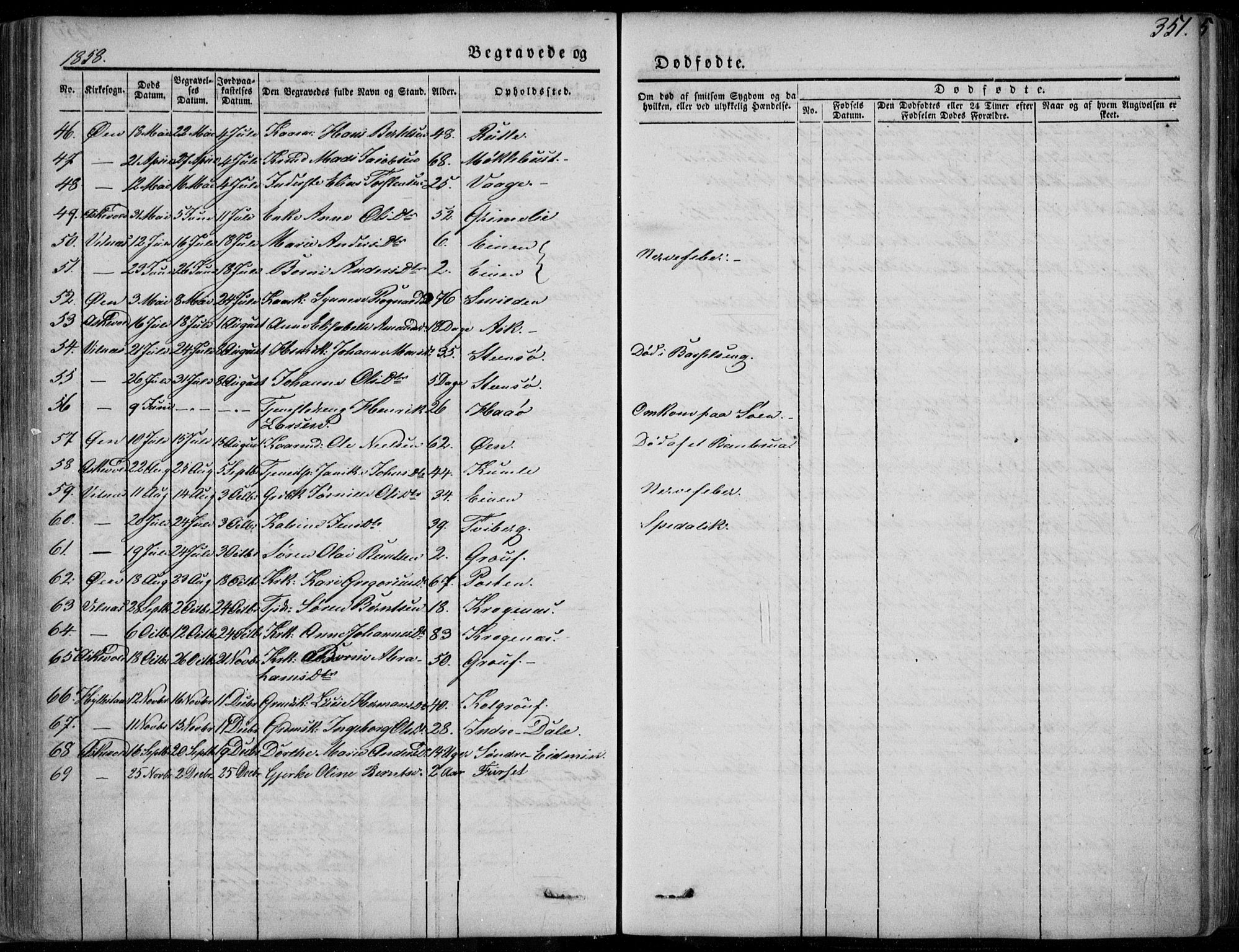 Askvoll sokneprestembete, AV/SAB-A-79501/H/Haa/Haaa/L0011/0002: Parish register (official) no. A 11 II, 1845-1878, p. 351