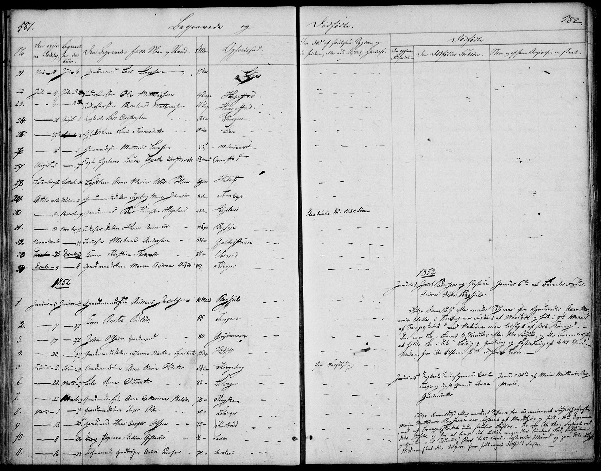 Våle kirkebøker, AV/SAKO-A-334/F/Fa/L0009b: Parish register (official) no. I 9B, 1841-1860, p. 581-582