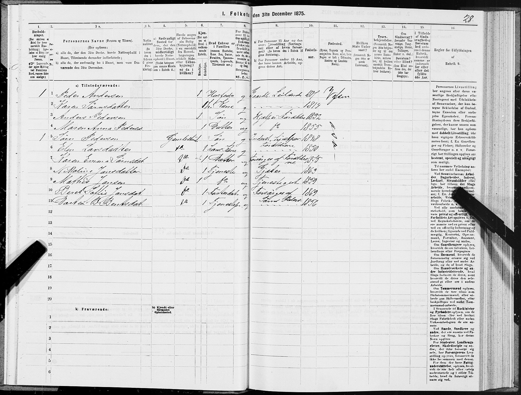 SAT, 1875 census for 1824L Vefsn/Vefsn, 1875, p. 2028