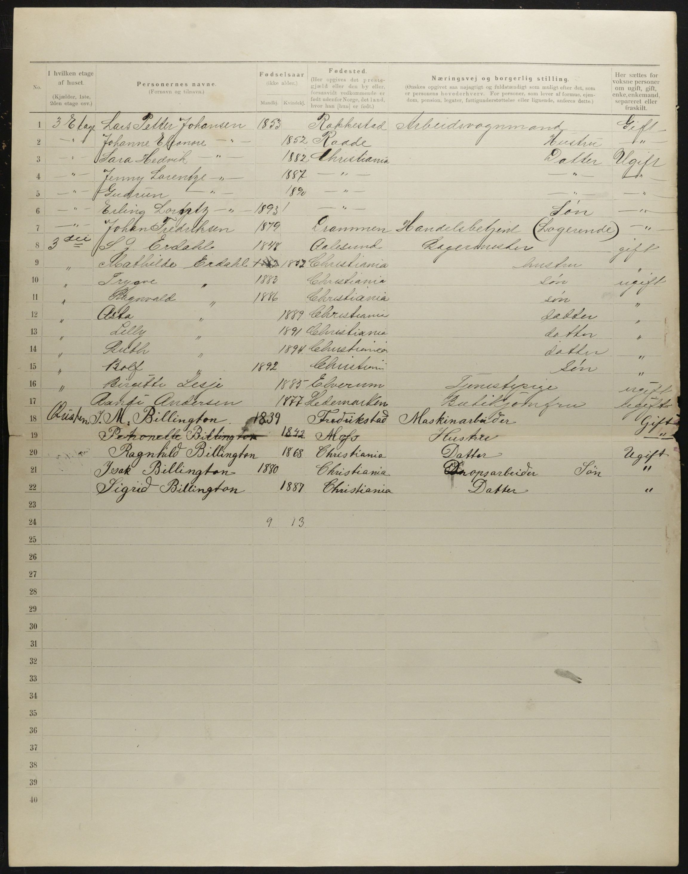 OBA, Municipal Census 1901 for Kristiania, 1901, p. 1648