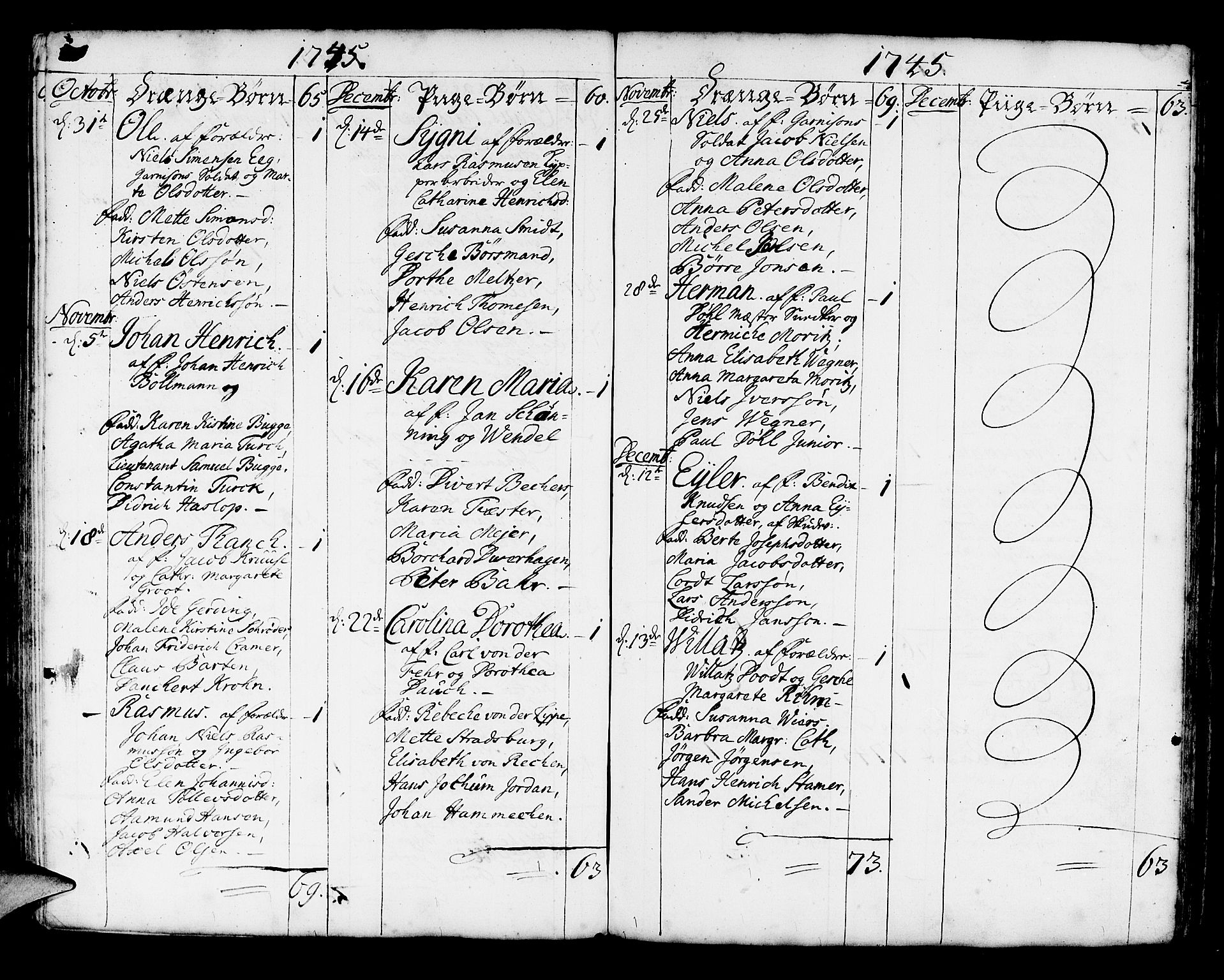Korskirken sokneprestembete, SAB/A-76101/H/Haa/L0004: Parish register (official) no. A 4, 1720-1750, p. 262