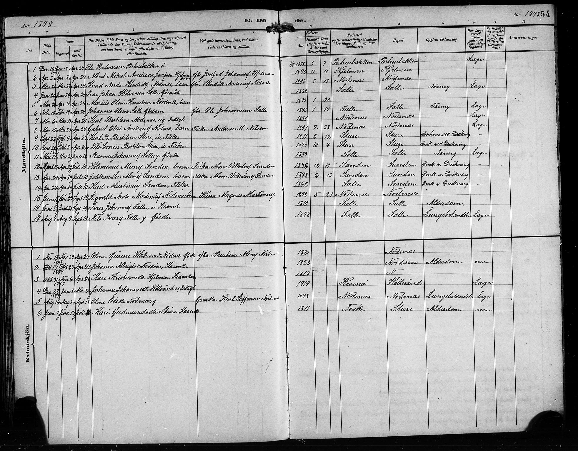 Manger sokneprestembete, AV/SAB-A-76801/H/Hab: Parish register (copy) no. C 1, 1897-1908, p. 54