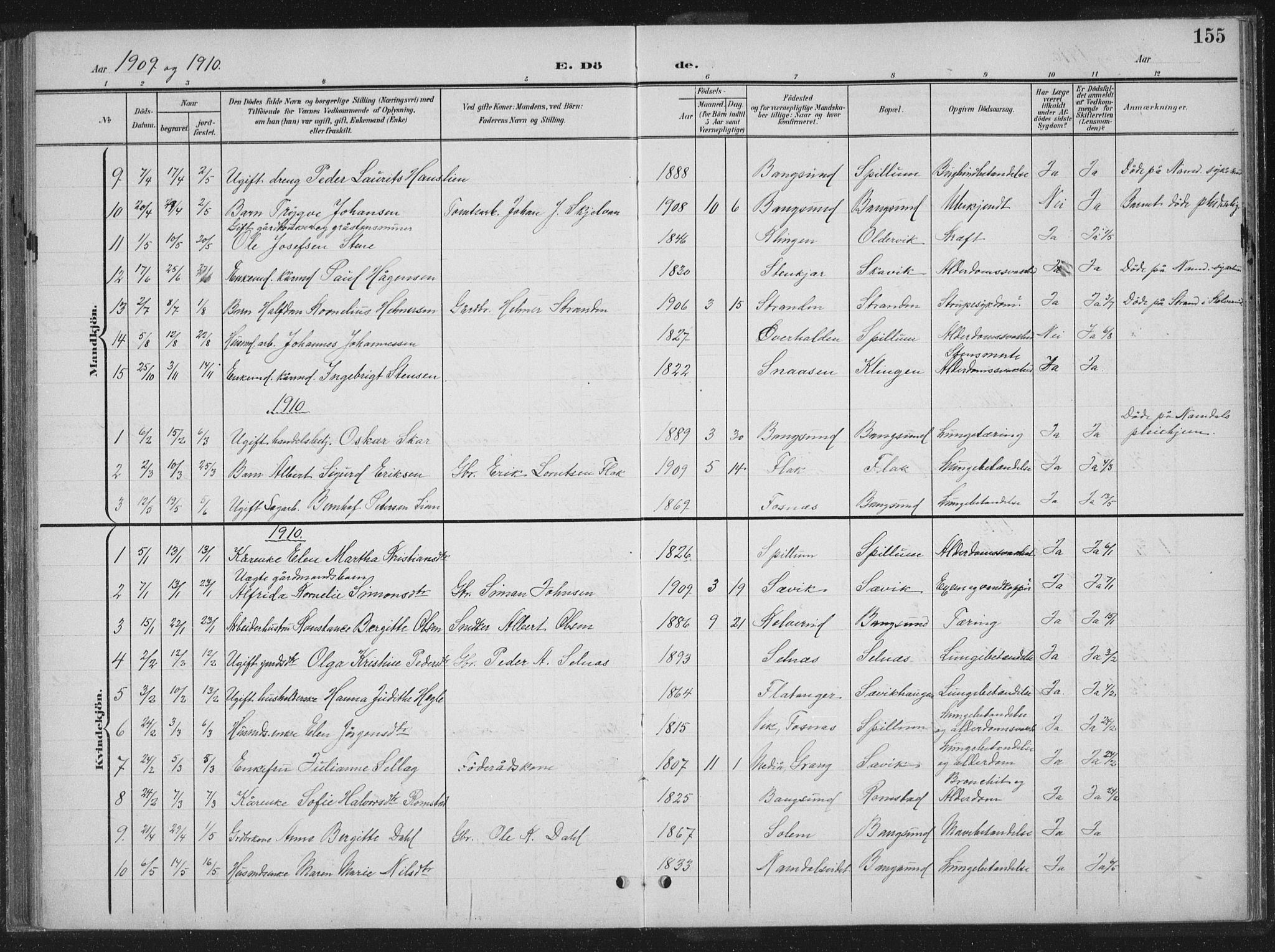 Ministerialprotokoller, klokkerbøker og fødselsregistre - Nord-Trøndelag, SAT/A-1458/770/L0591: Parish register (copy) no. 770C02, 1902-1940, p. 155