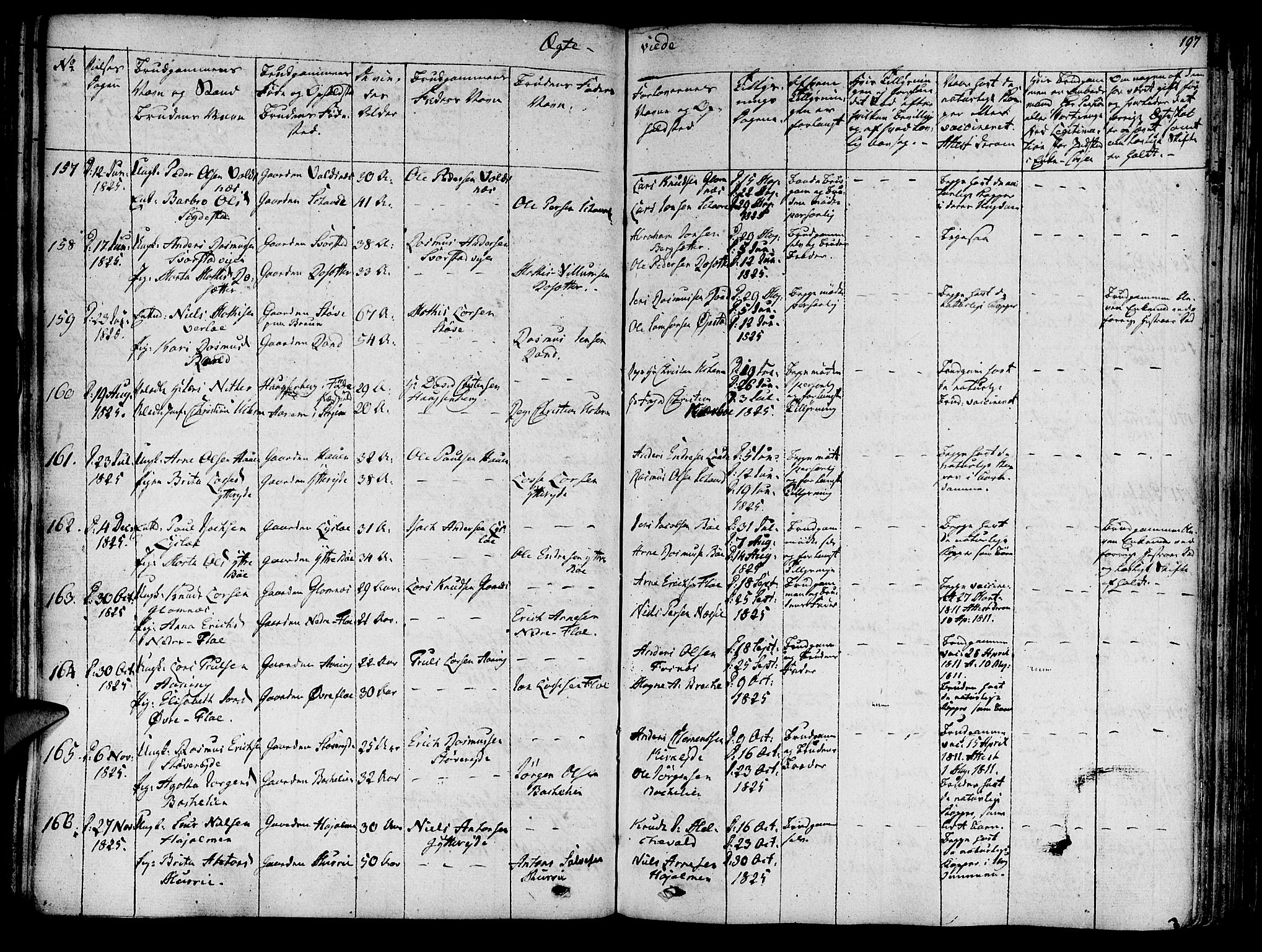 Innvik sokneprestembete, SAB/A-80501: Parish register (official) no. A 3, 1820-1832, p. 197