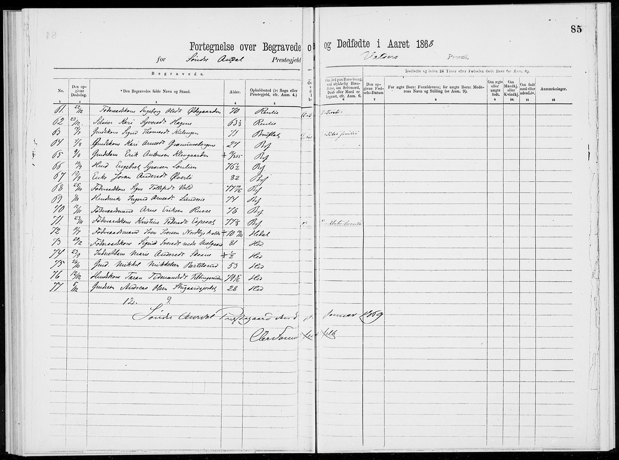 Sør-Aurdal prestekontor, SAH/PREST-128/H/Ha/Haa/L0000: Parish register (official), 1866-1872, p. 85