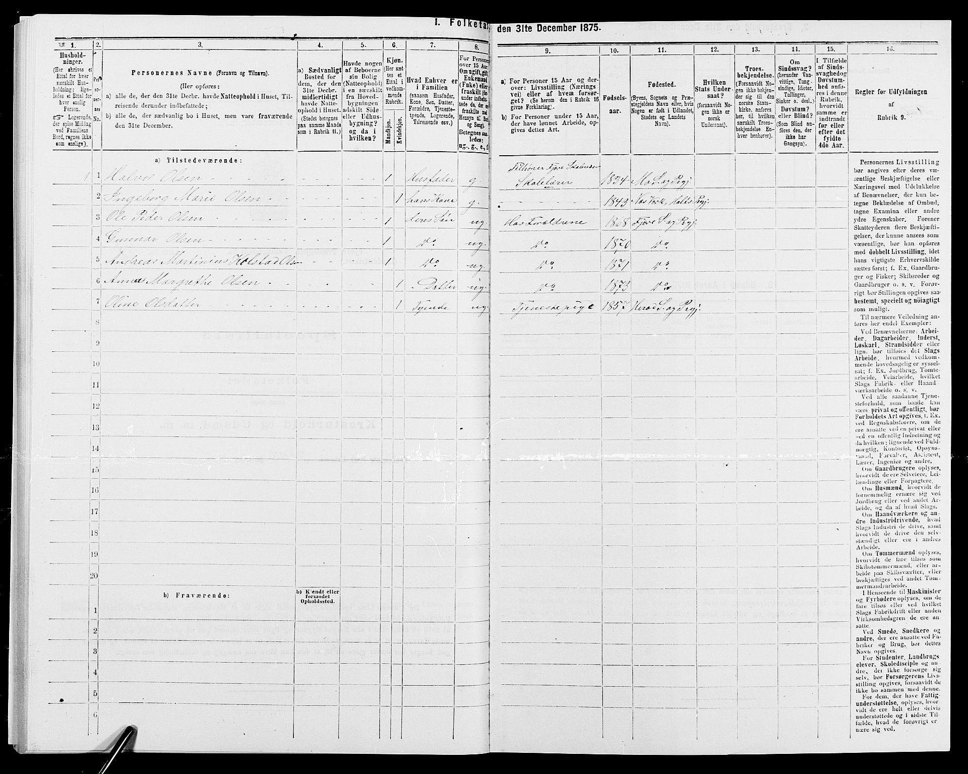 SAK, 1875 census for 0923L Fjære/Fjære, 1875, p. 1386