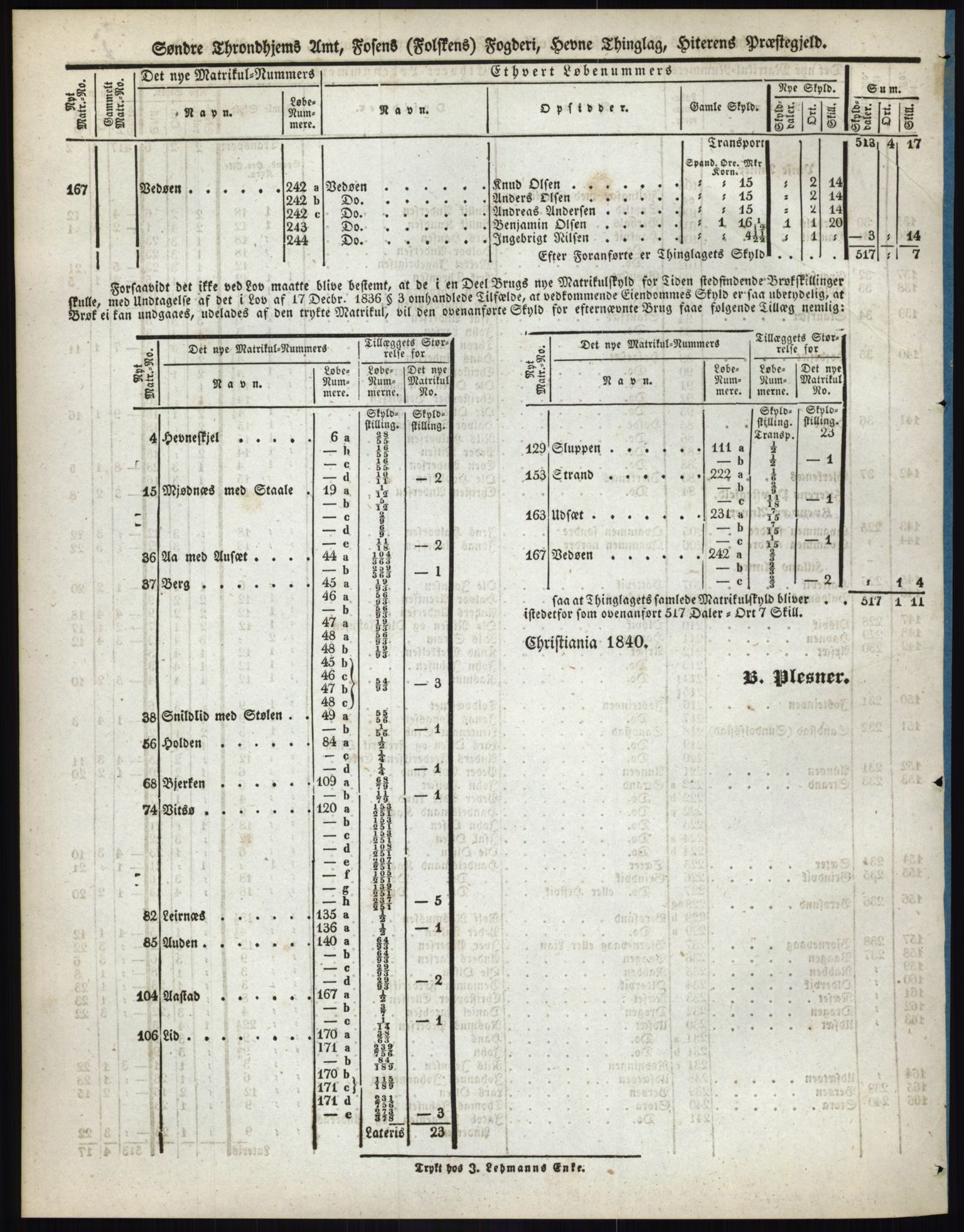 Andre publikasjoner, PUBL/PUBL-999/0002/0015: Bind 15 - Søndre Trondhjems amt, 1838, p. 16